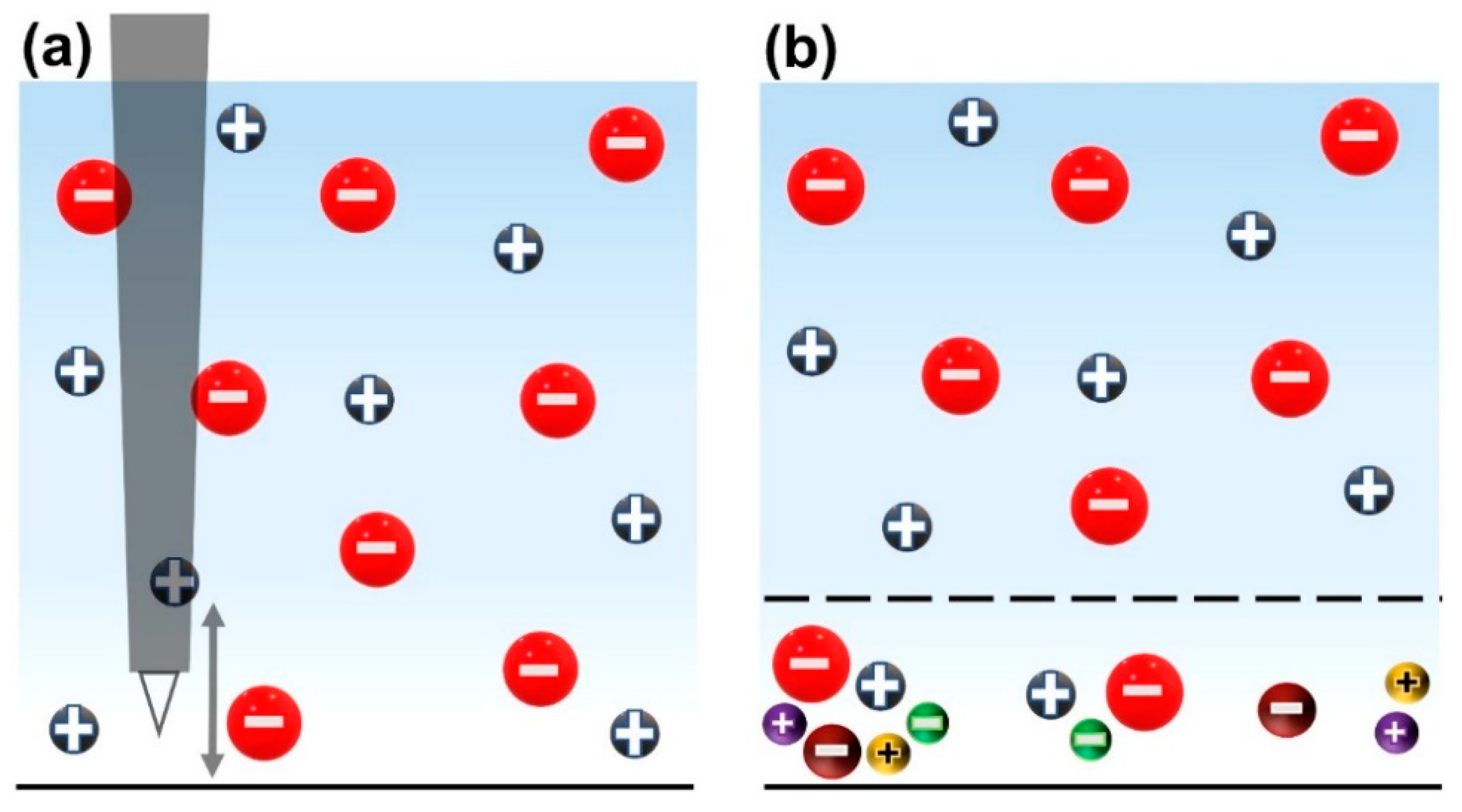 Materials 15 03764 g001 550