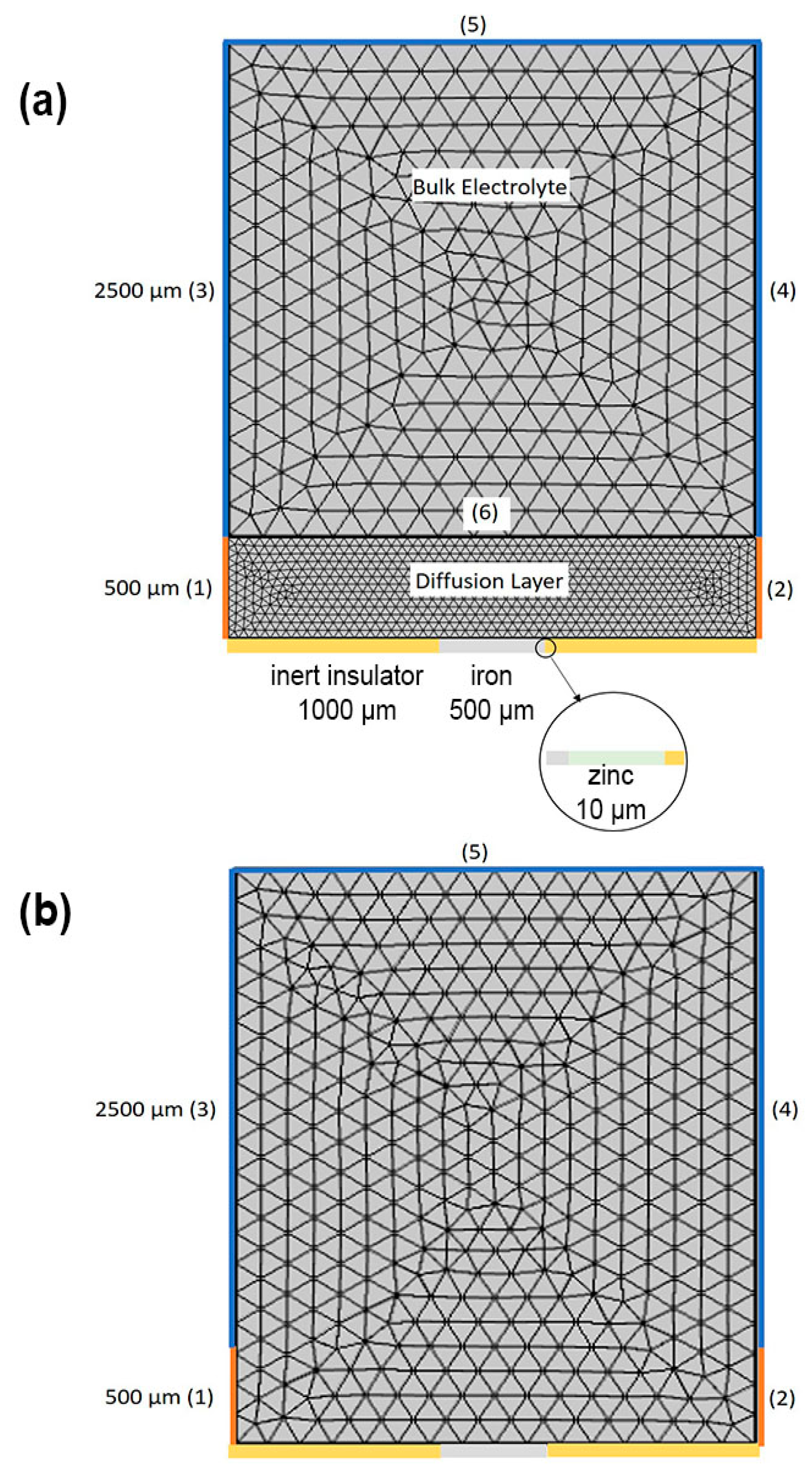 Materials 15 03764 g003 550