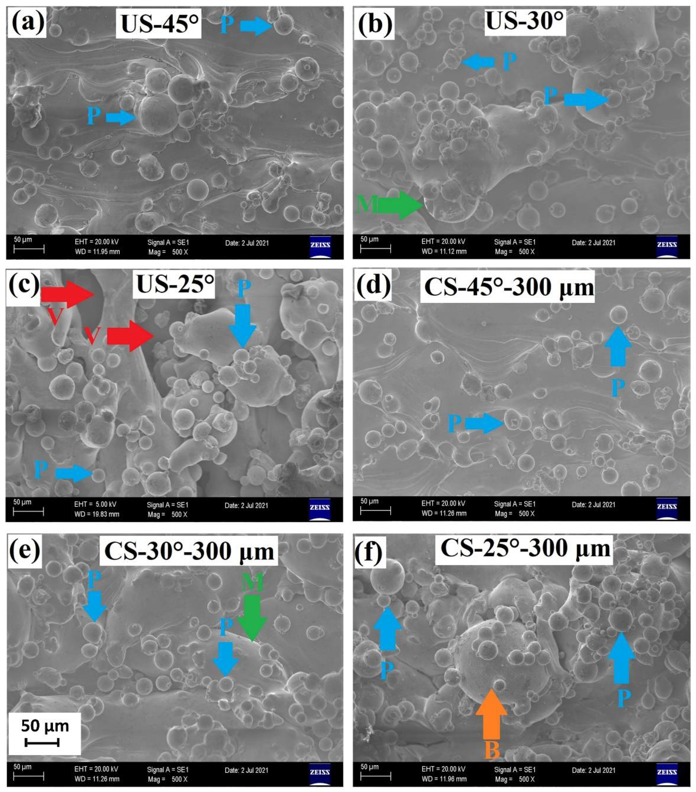 Materials 15 03765 g007