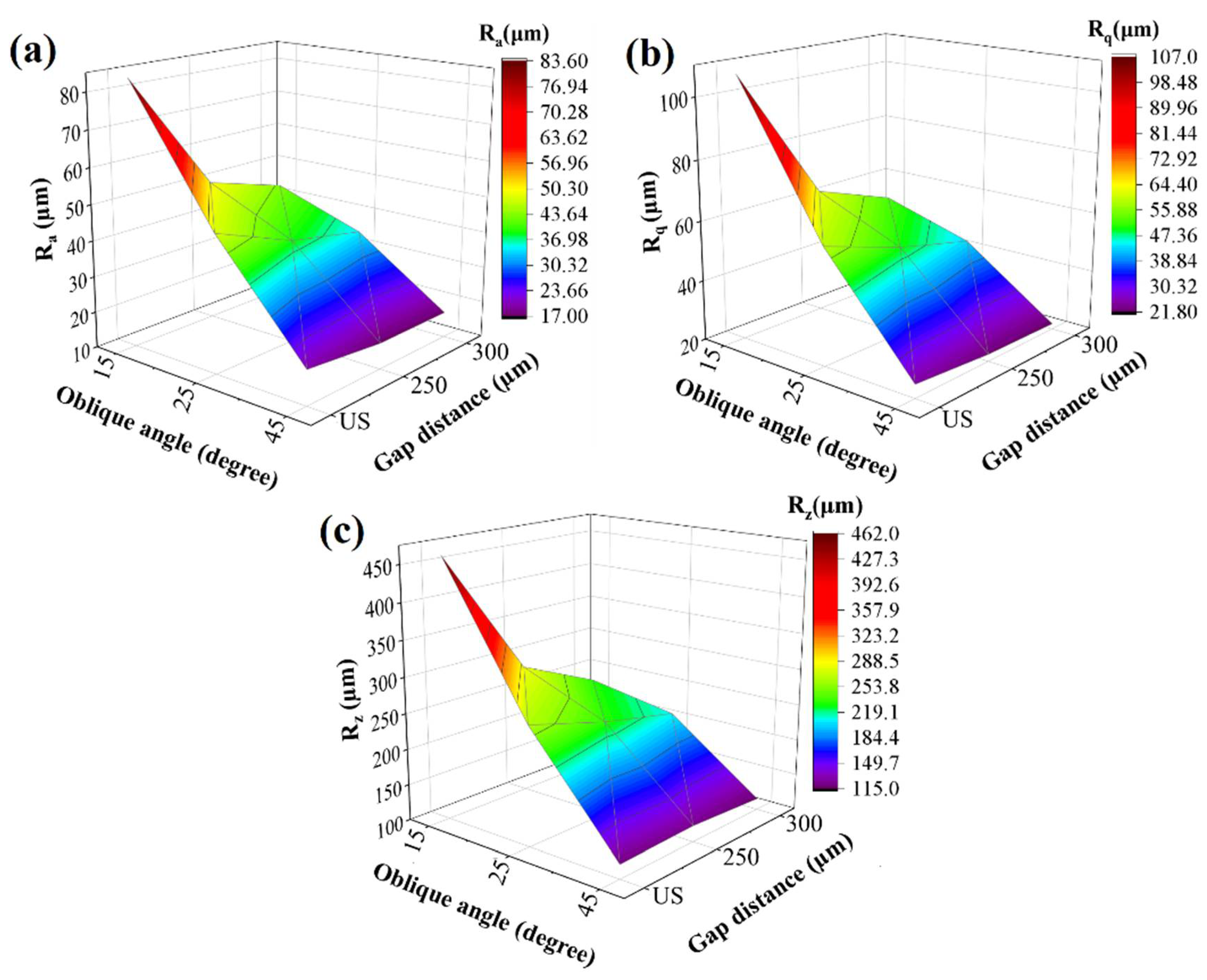 Materials 15 03765 g008