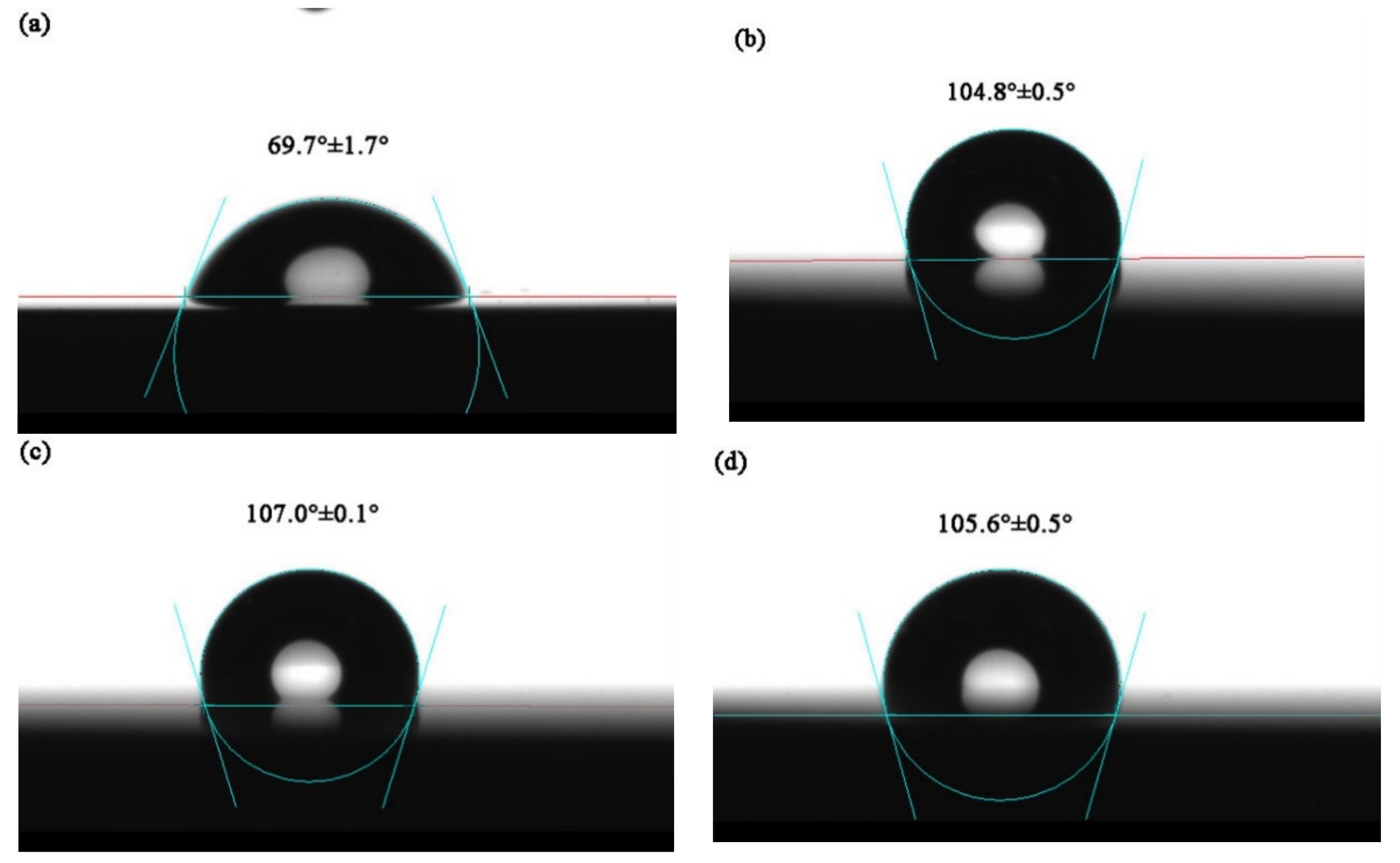 Materials 15 03766 g010