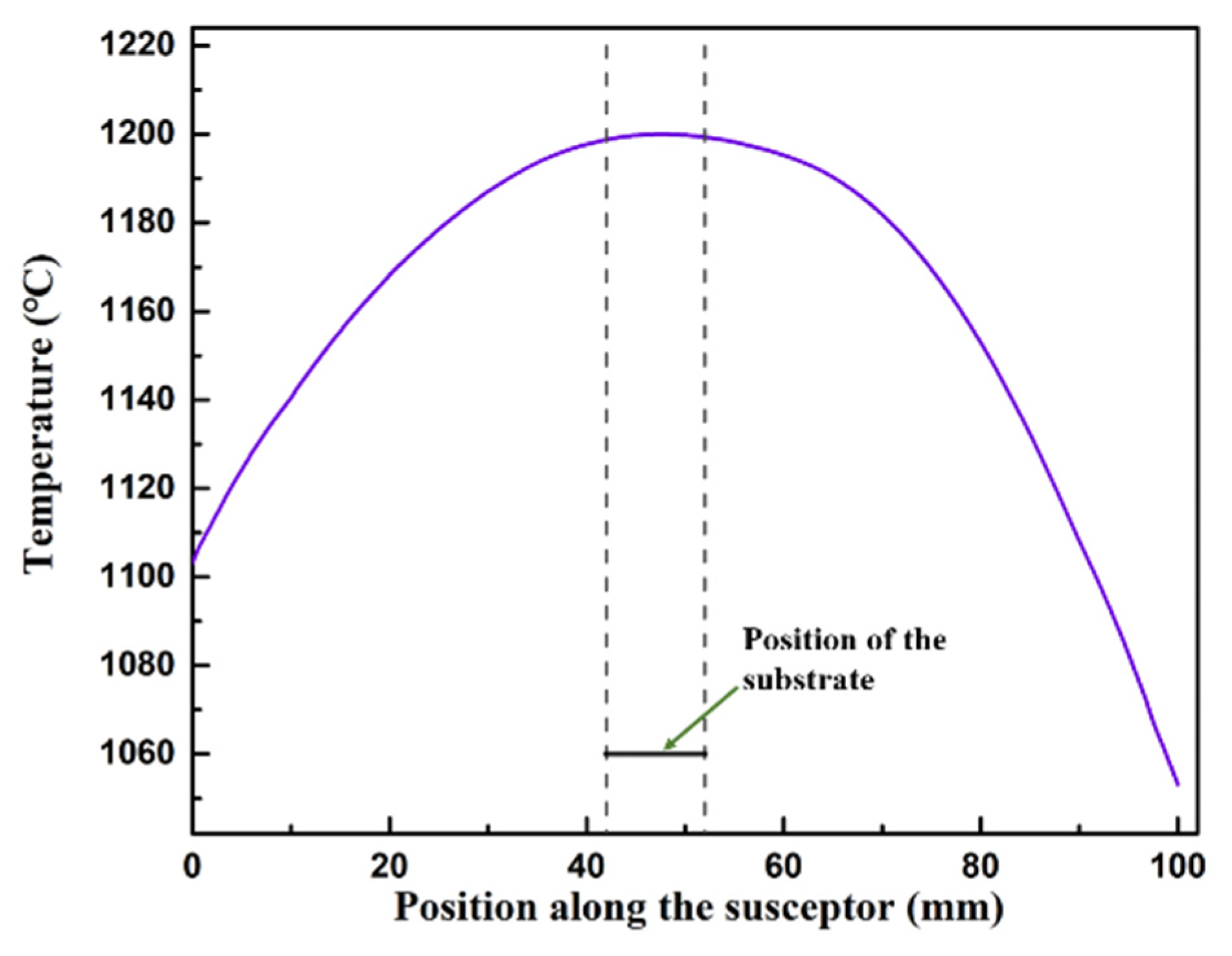 Materials 15 03768 g001
