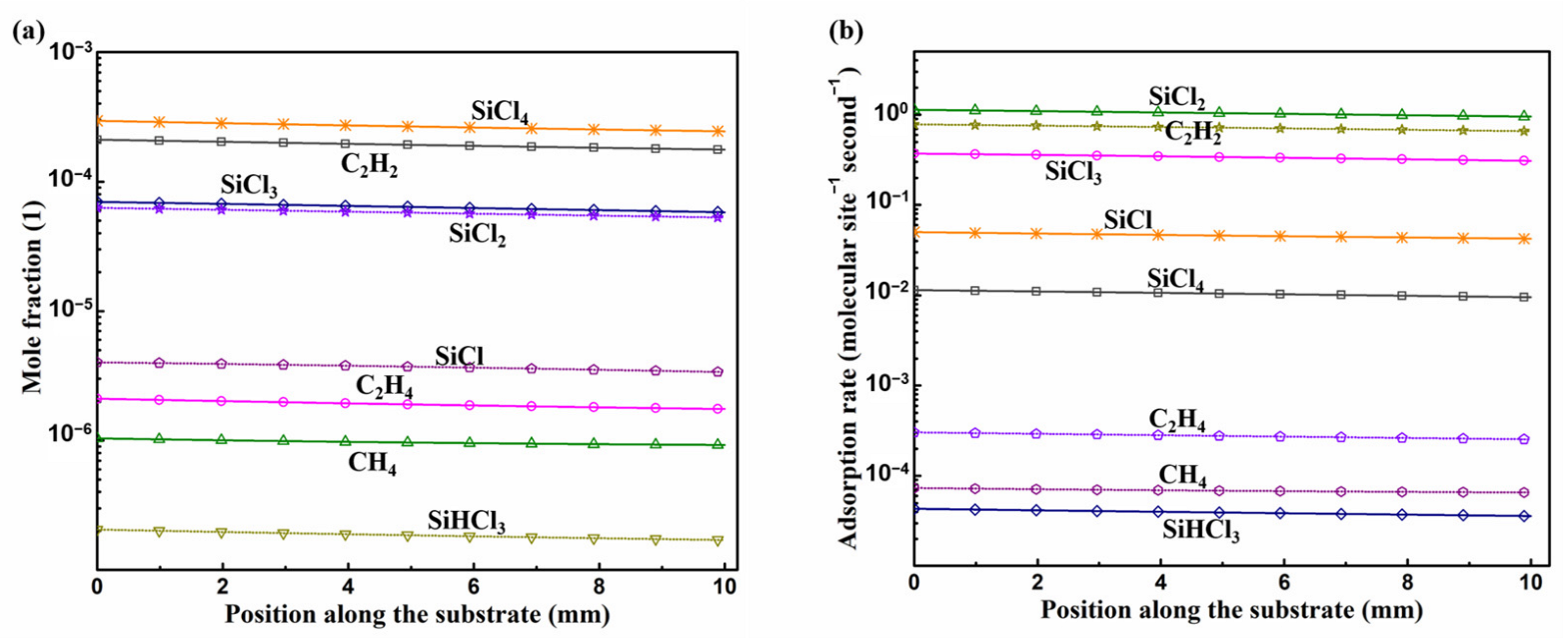 Materials 15 03768 g005