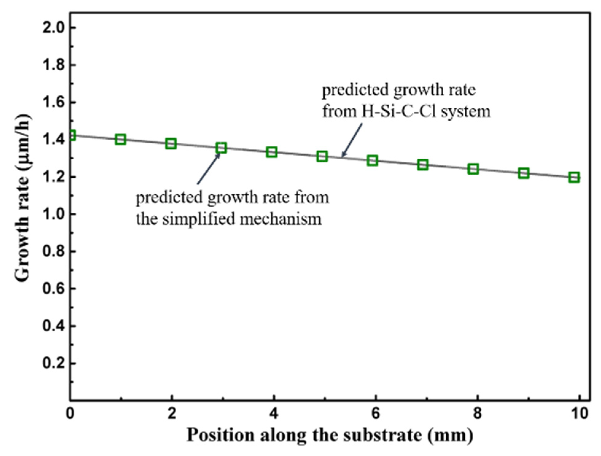 Materials 15 03768 g006