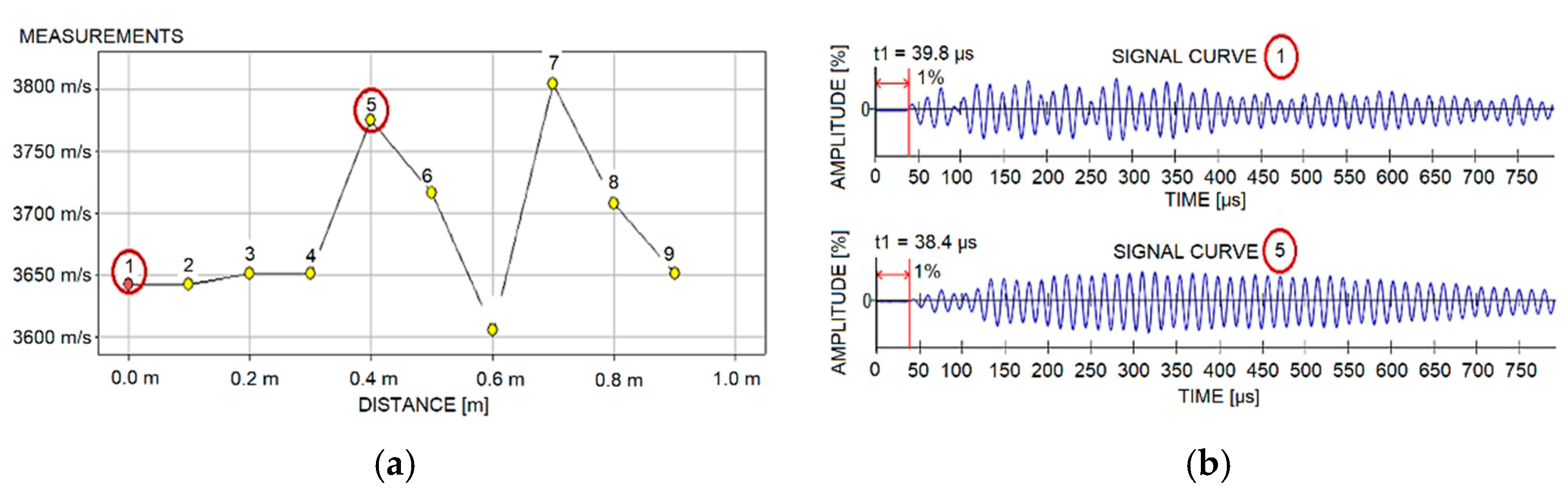 Materials 15 03770 g004 Materials 15 03770 g004