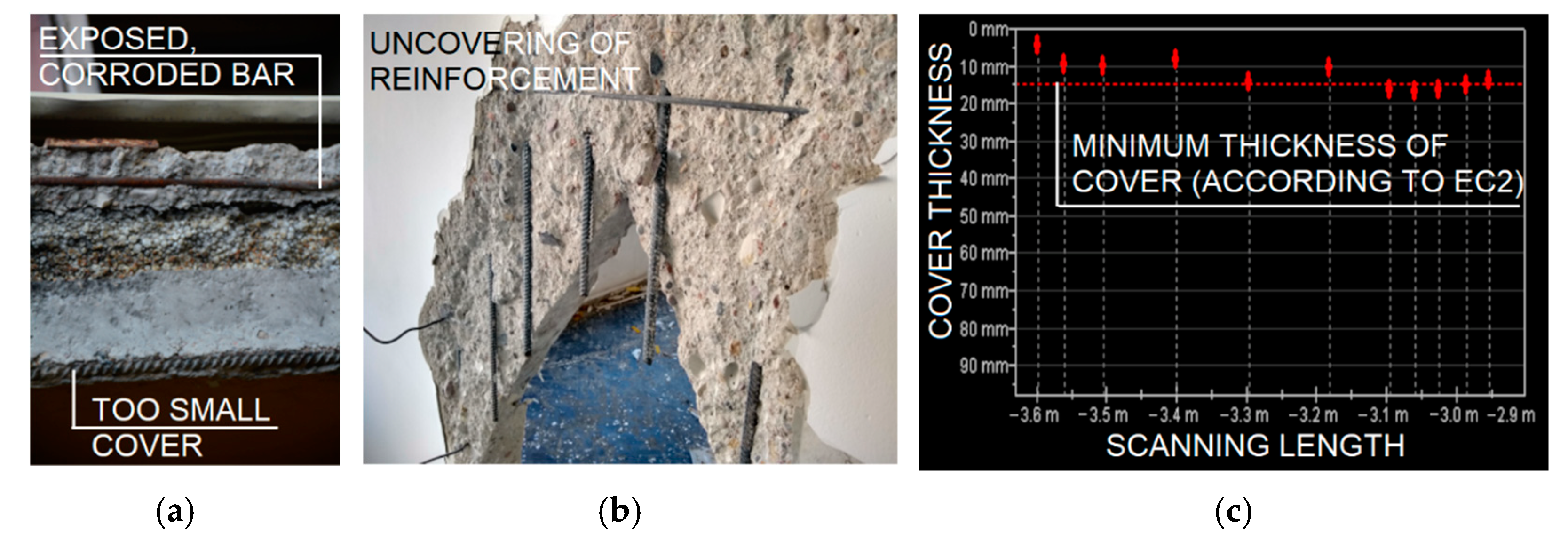 Materials 15 03770 g007 Materials 15 03770 g007