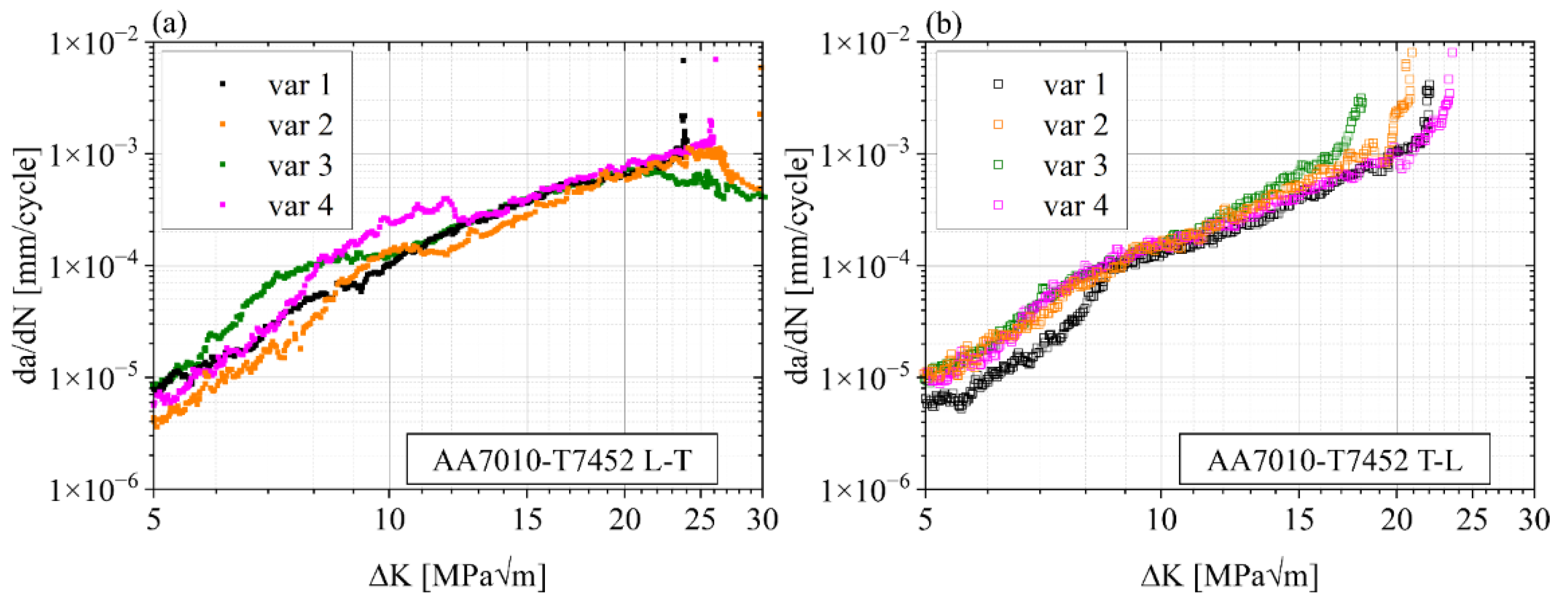 Materials 15 03771 g006