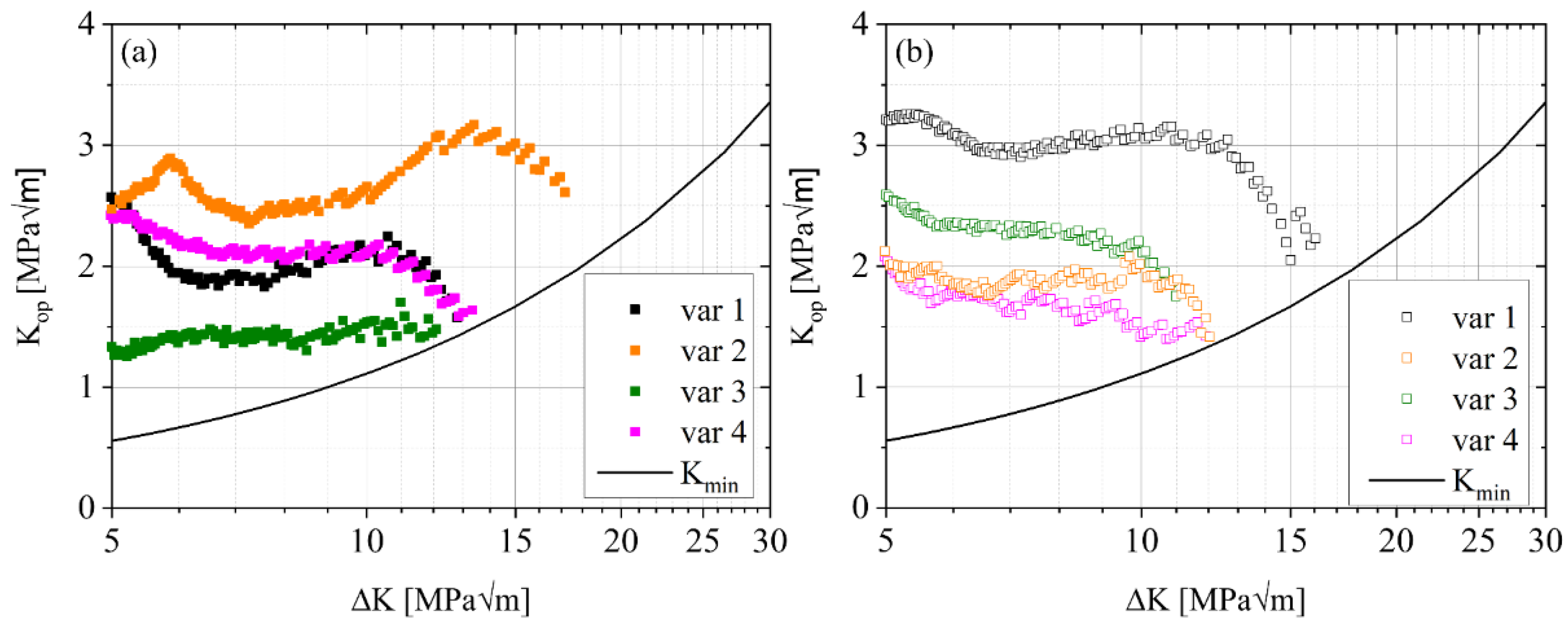Materials 15 03771 g007