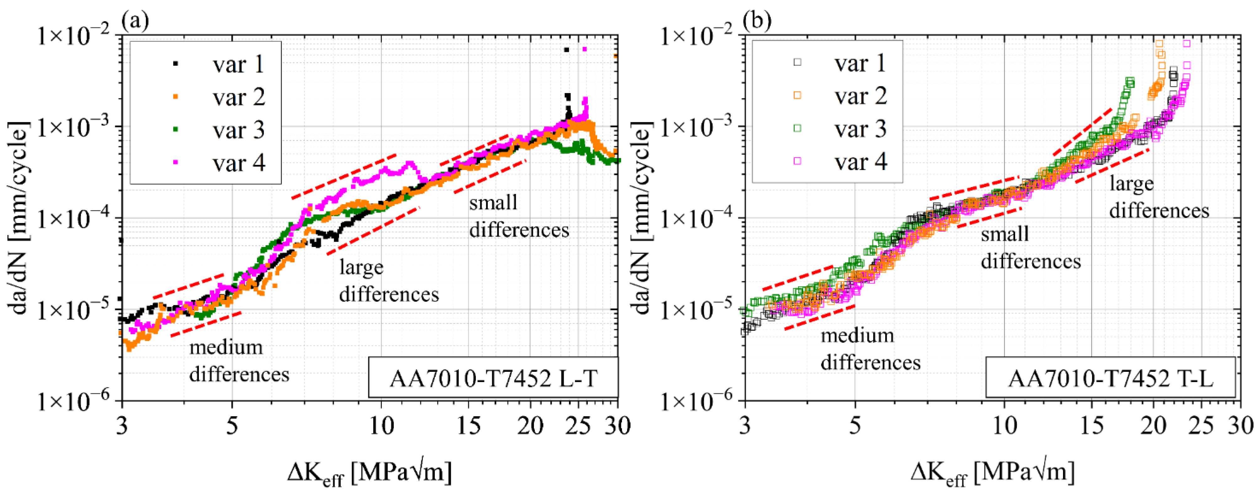 Materials 15 03771 g008