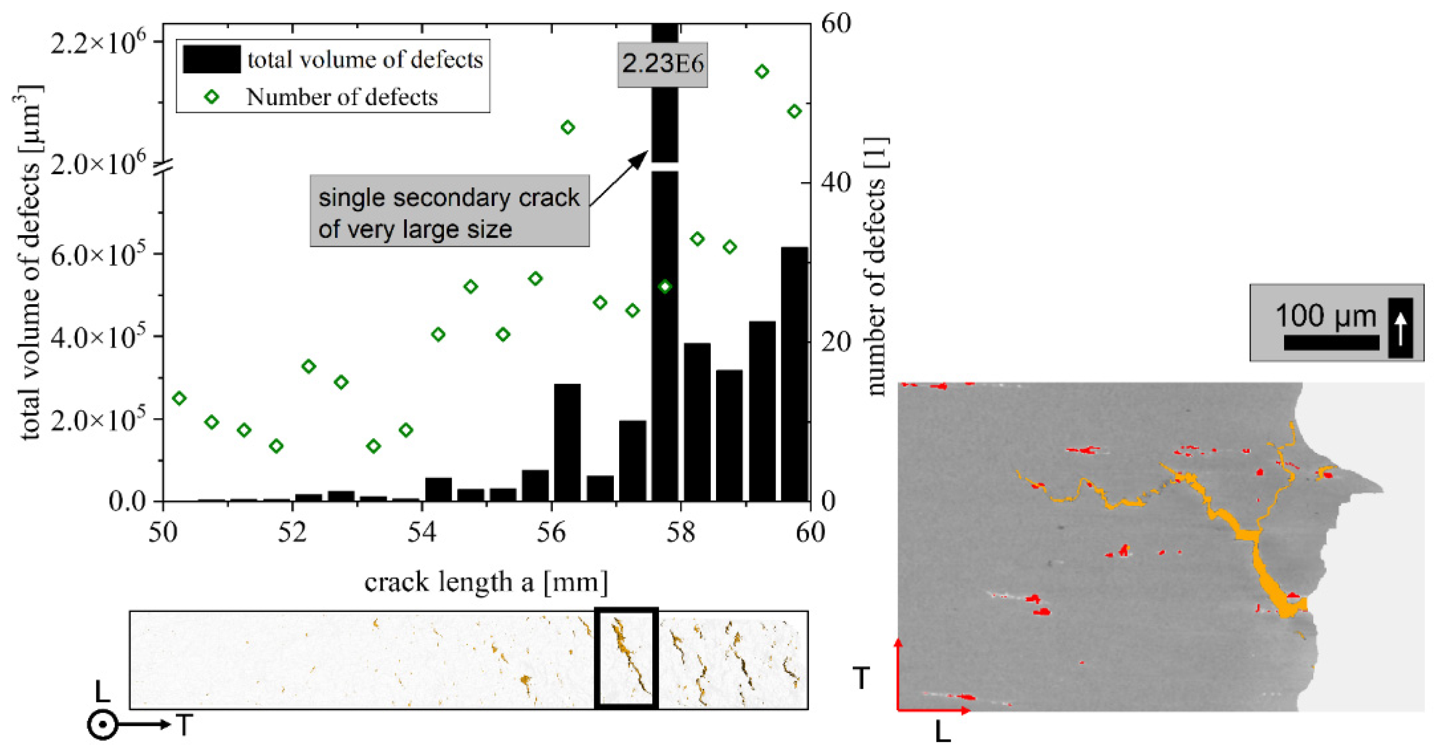 Materials 15 03771 g016