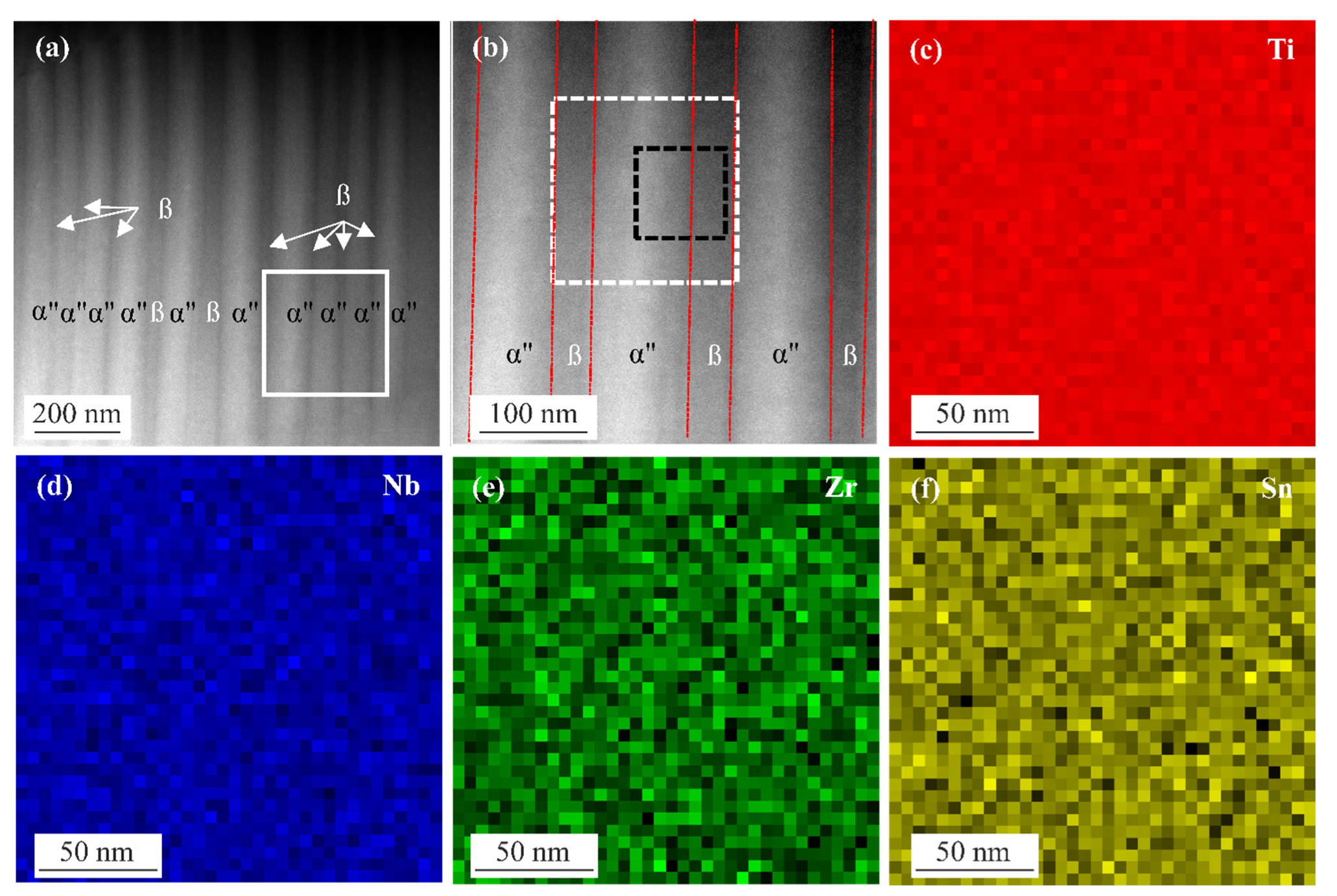 Materials 15 03774 g004 550