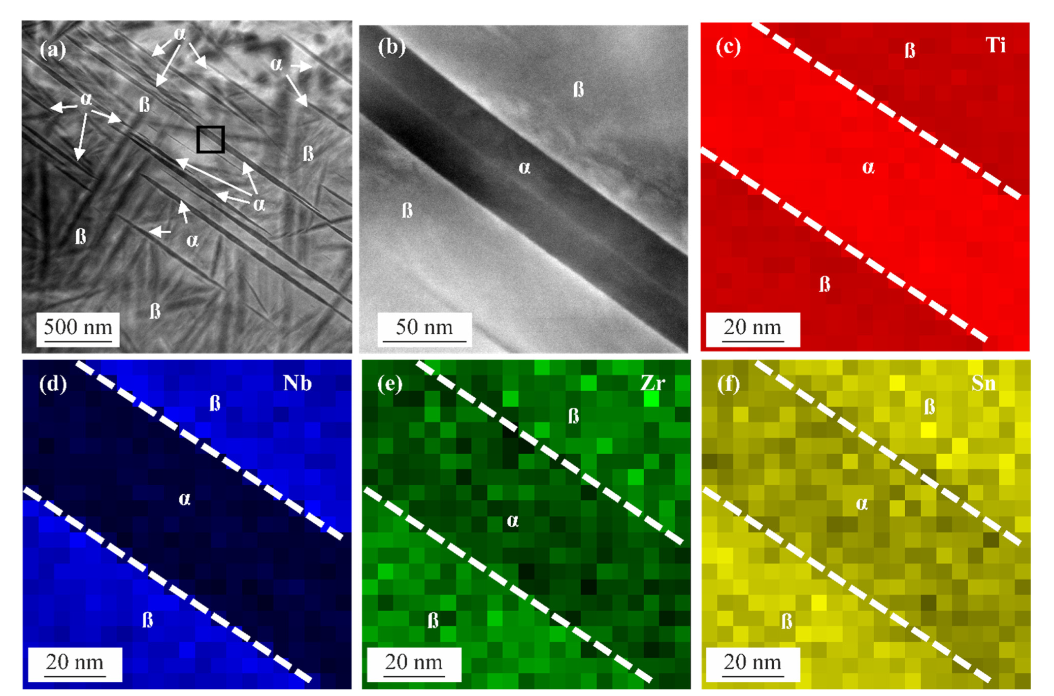 Materials 15 03774 g006 550