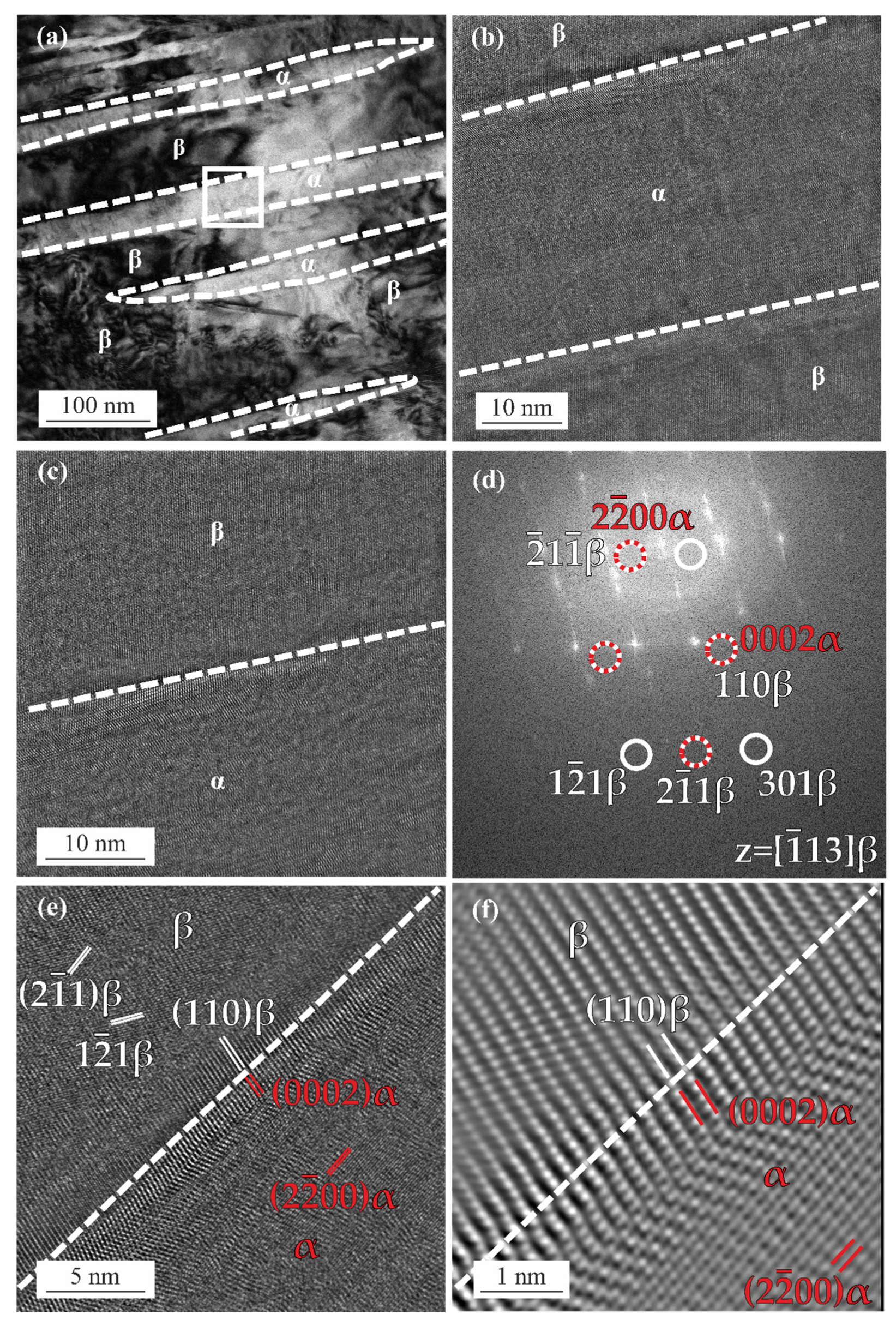 Materials 15 03774 g007 550