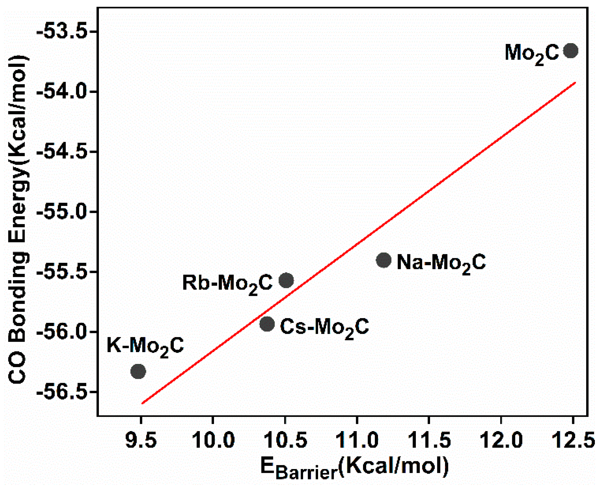 Materials 15 03775 g006
