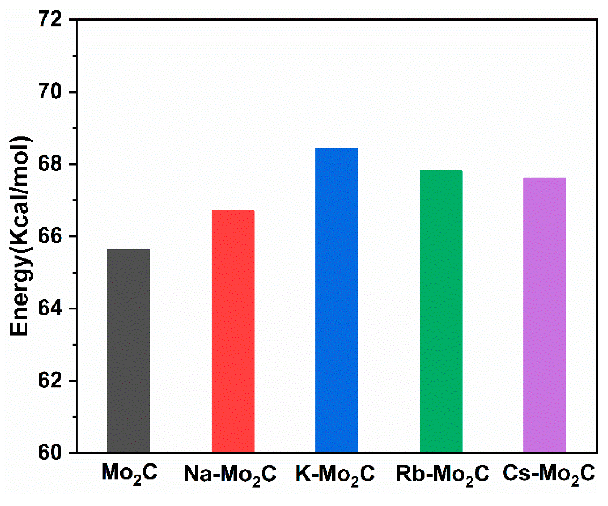 Materials 15 03775 g007