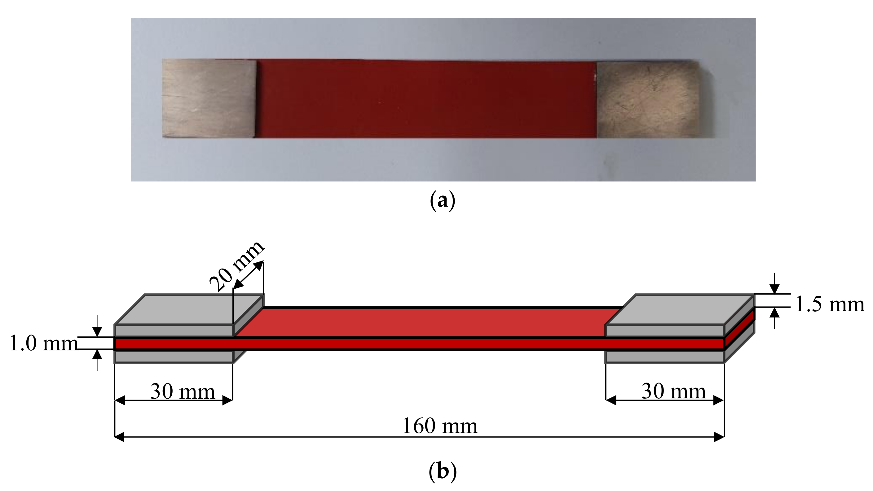 Materials 15 03776 g002 550