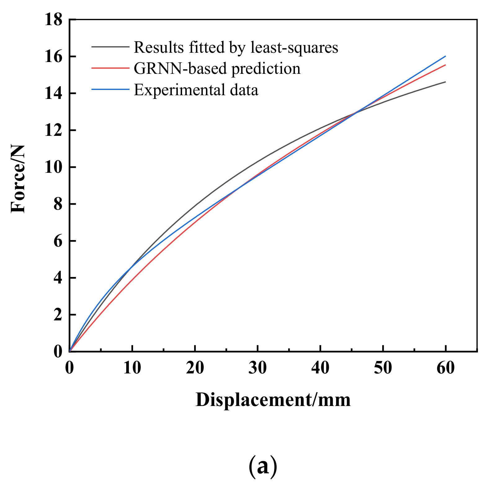 Materials 15 03776 g009a 550