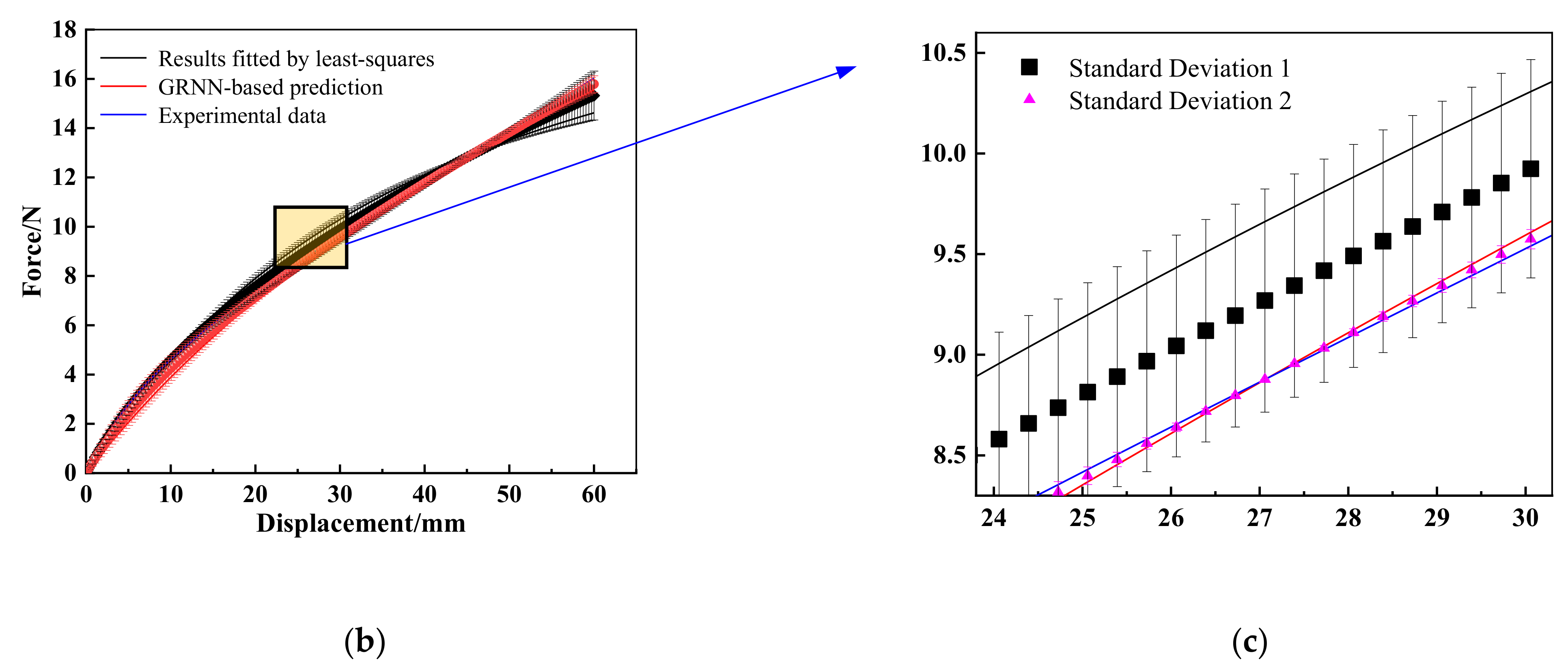 Materials 15 03776 g009b 550