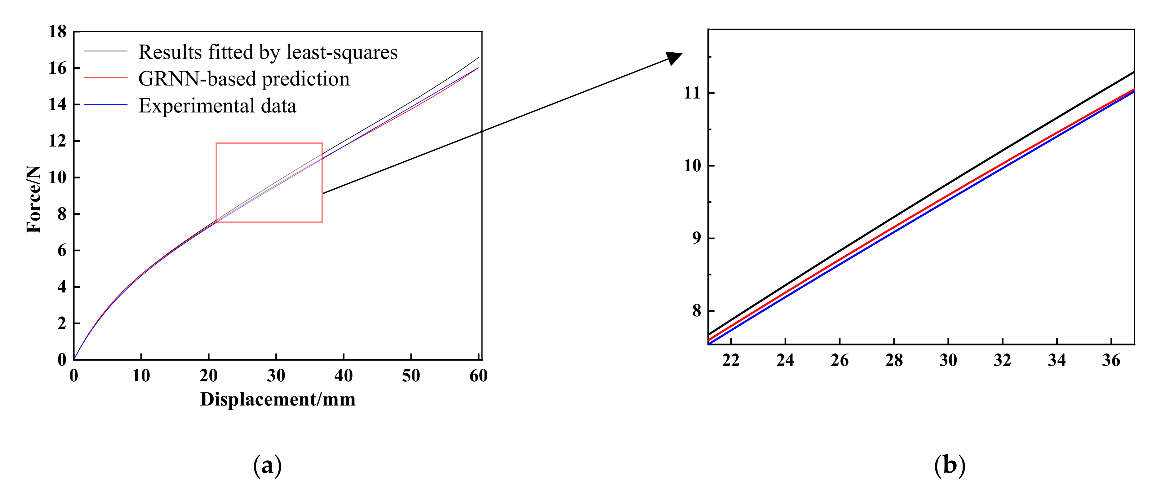 Materials 15 03776 g010 550