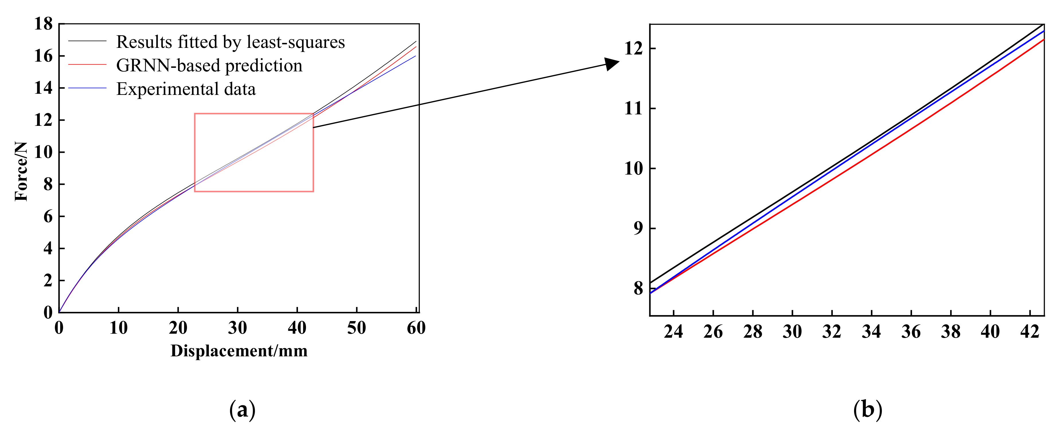 Materials 15 03776 g011 550