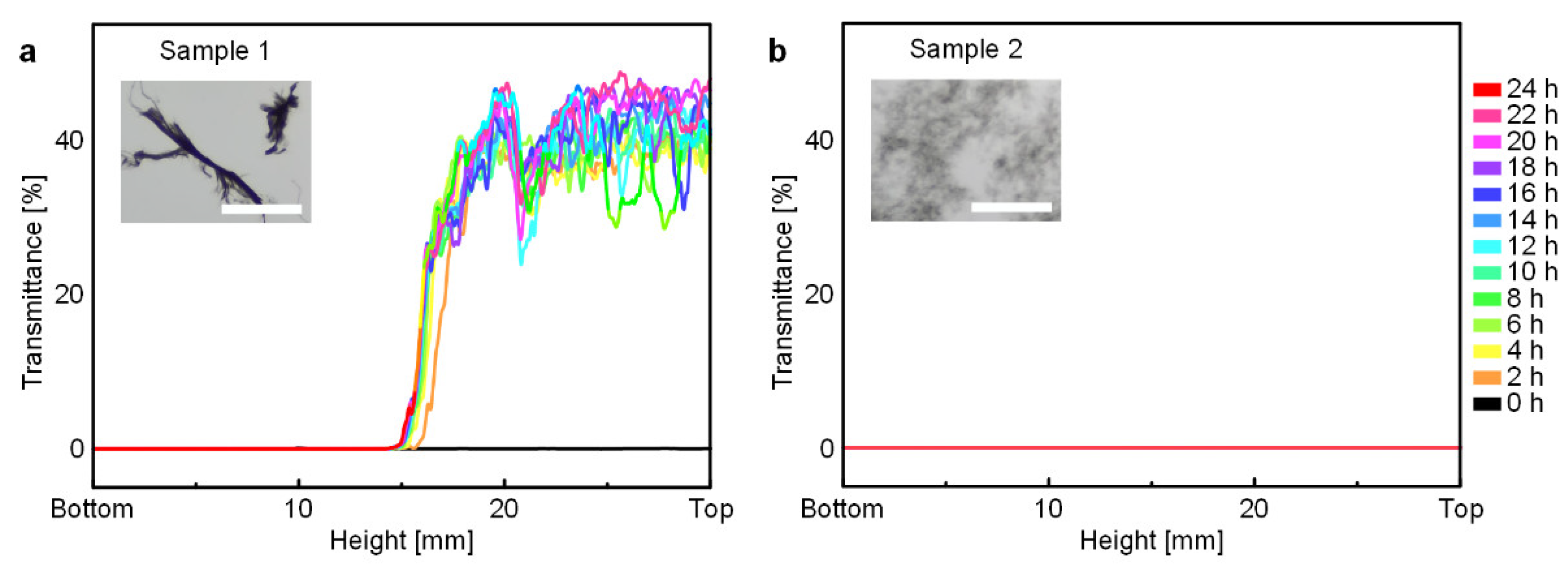 Materials 15 03777 g001 550