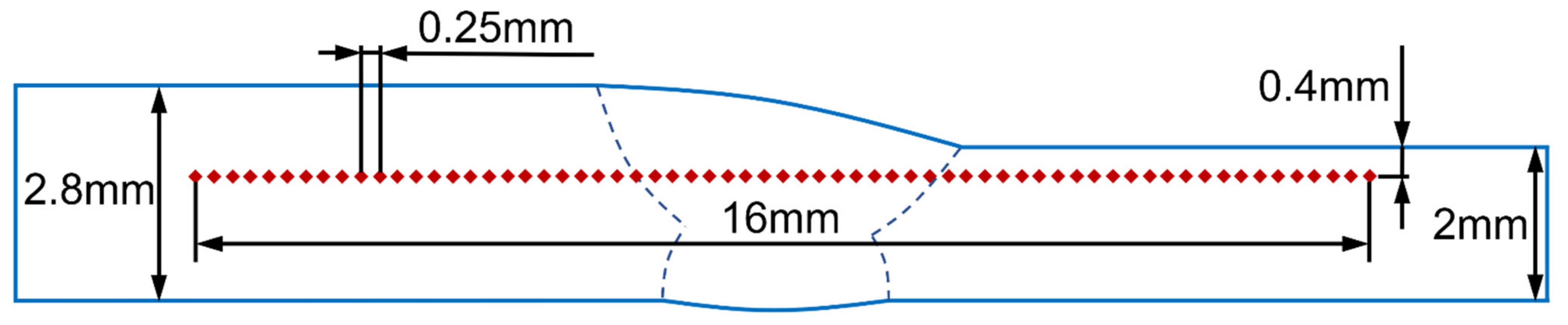Materials 15 03778 g004 550