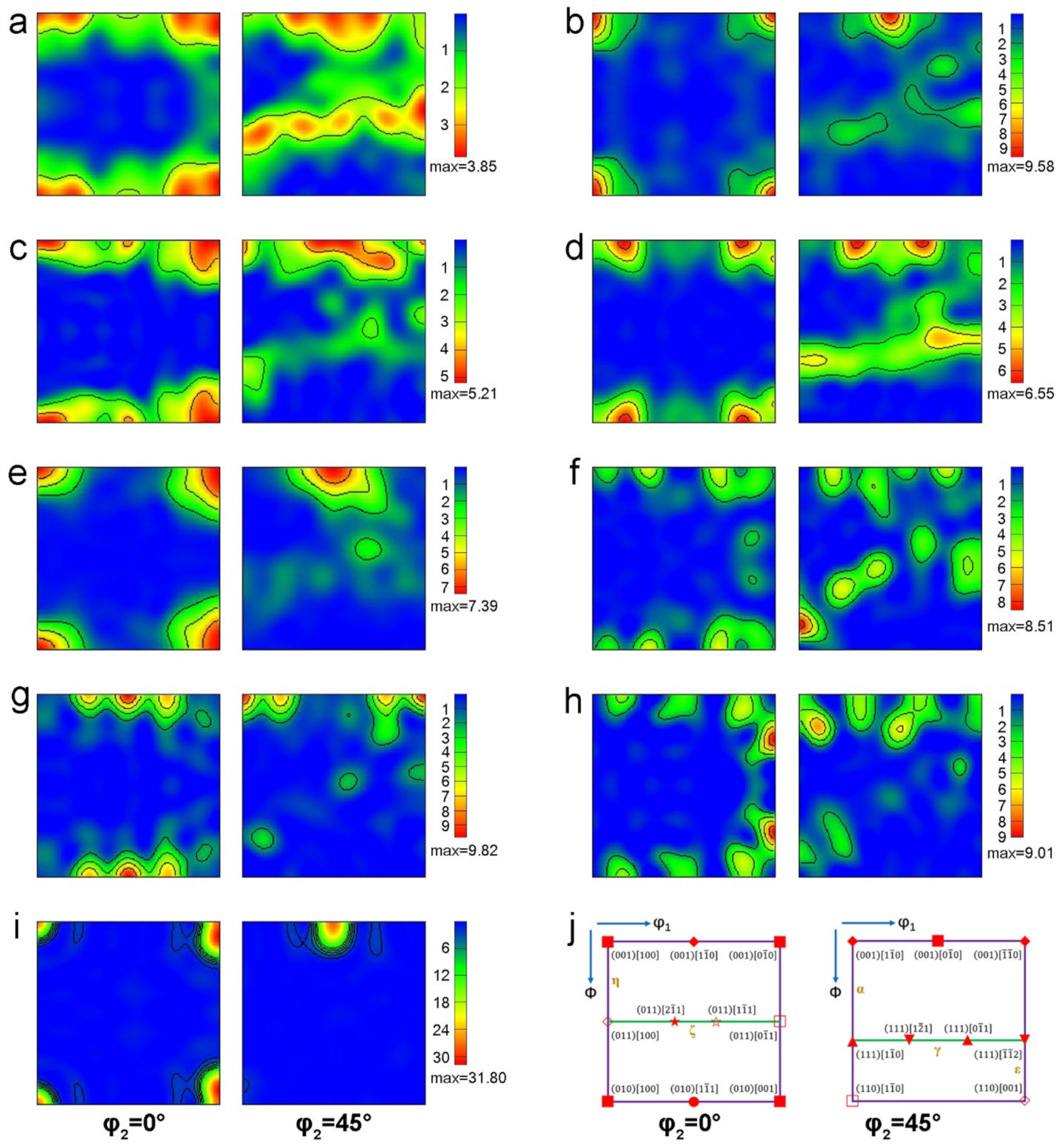 Materials 15 03778 g009 550