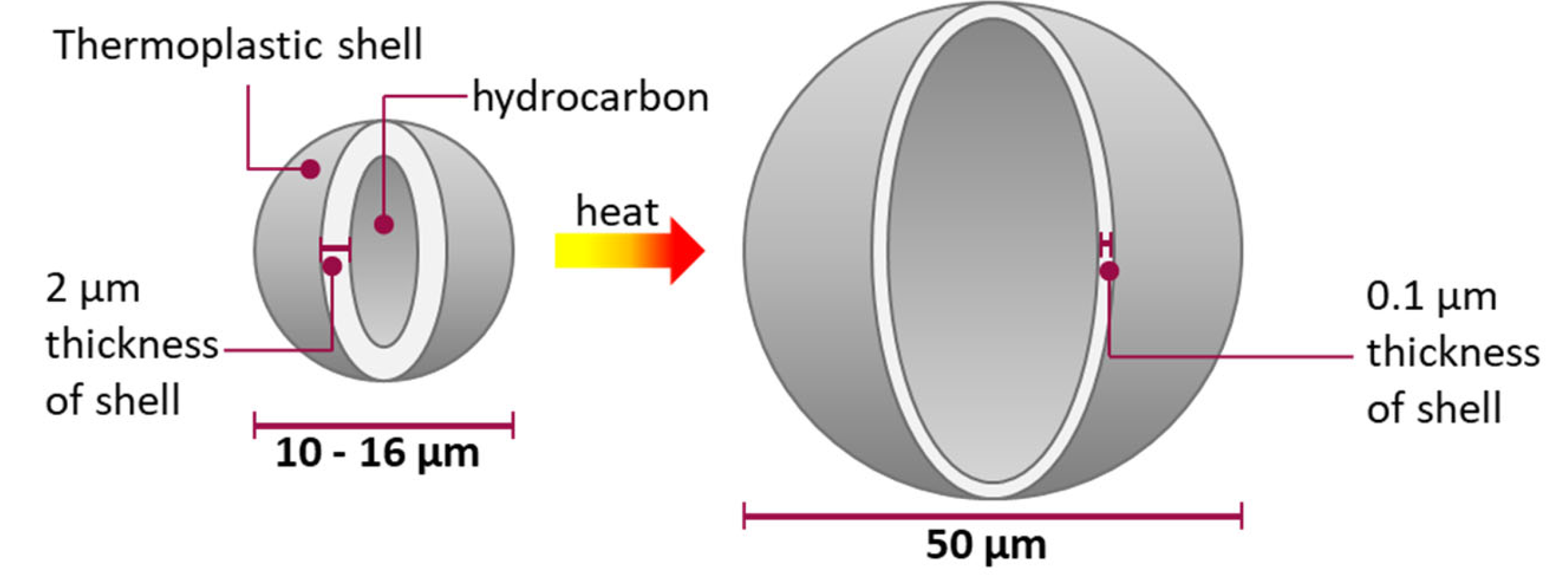Materials 15 03779 g001 550