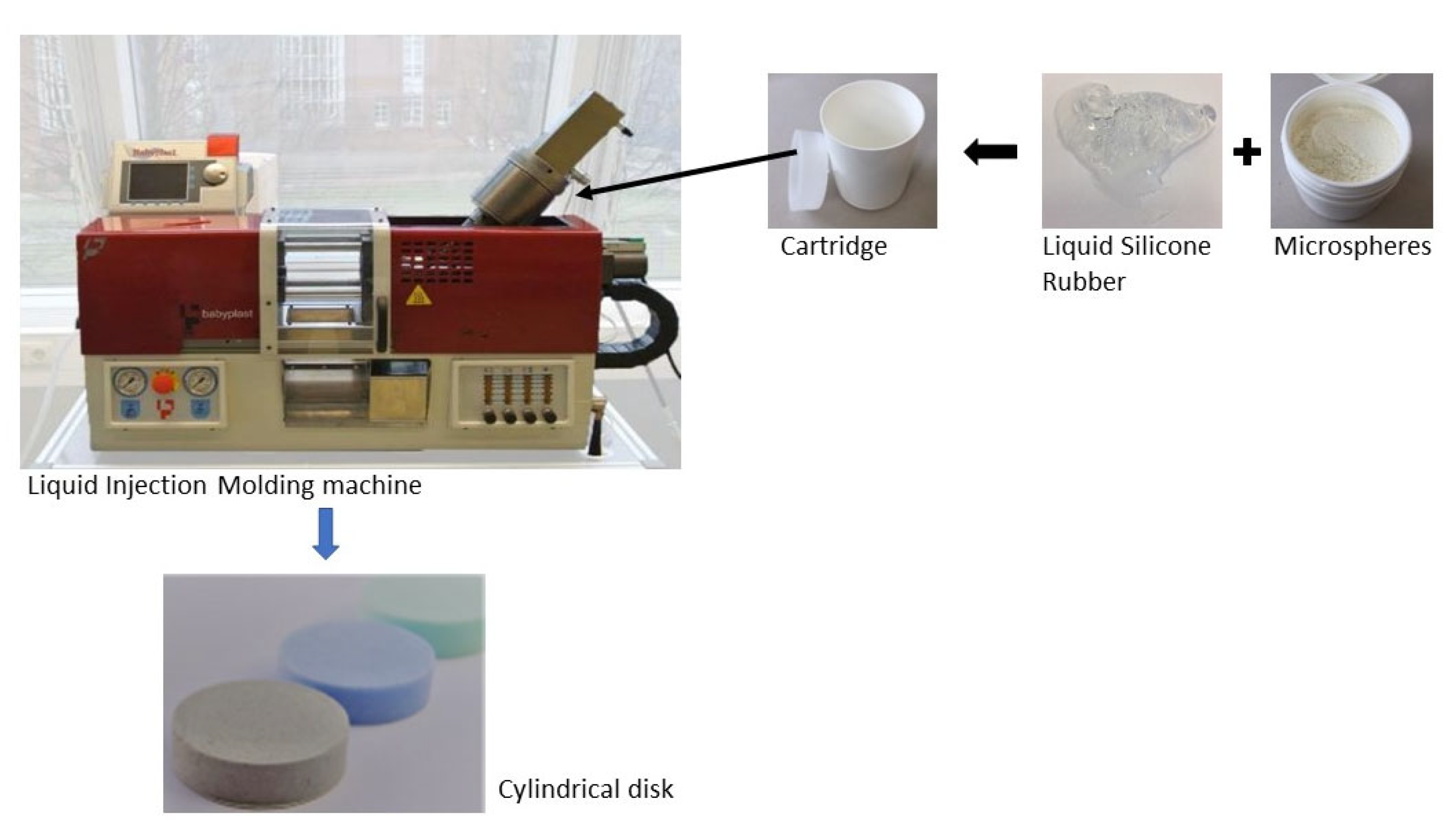 Materials 15 03779 g003 550