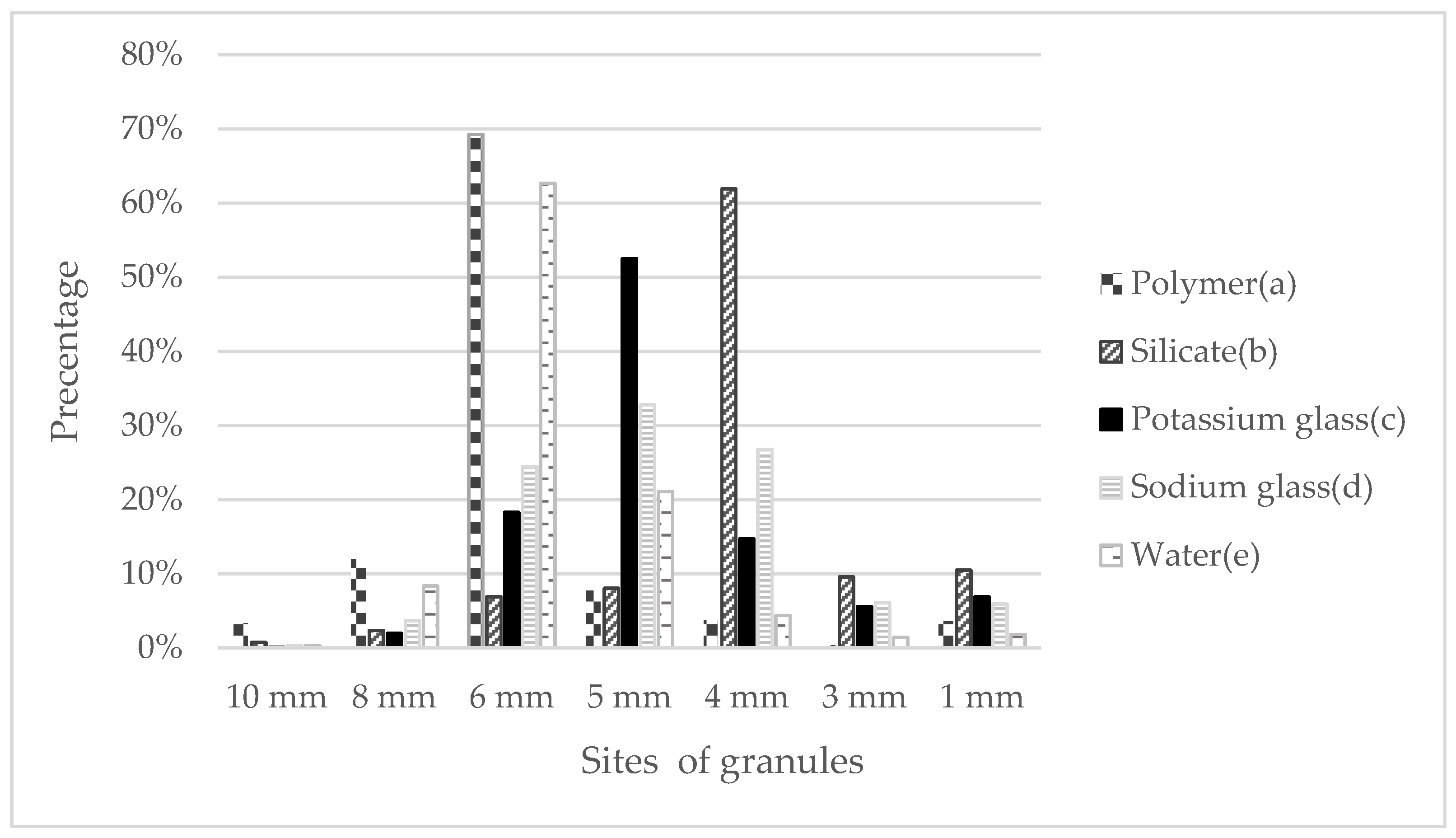 Materials 15 03783 g004 Materials 15 03783 g004