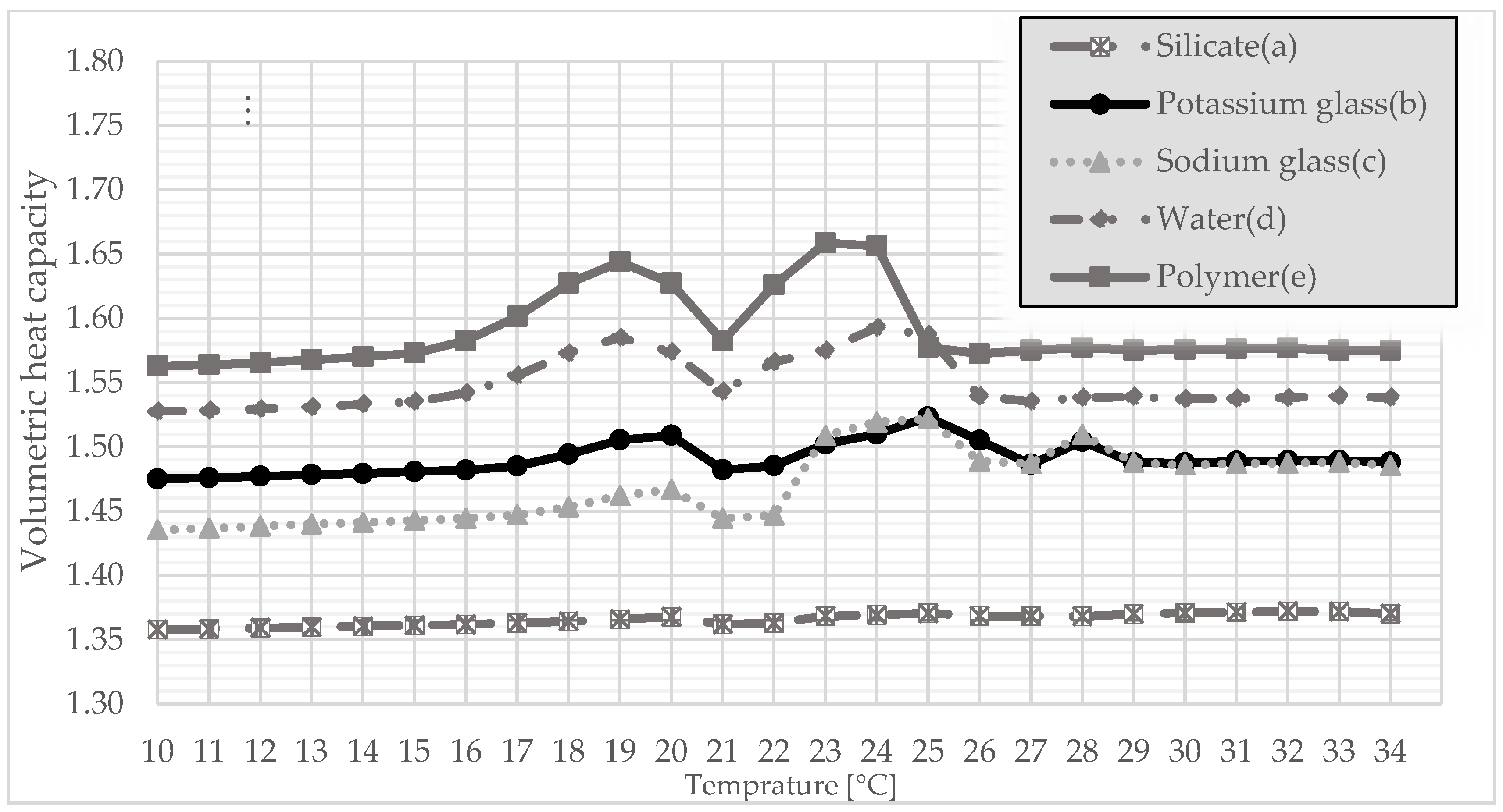 Materials 15 03783 g007 Materials 15 03783 g007