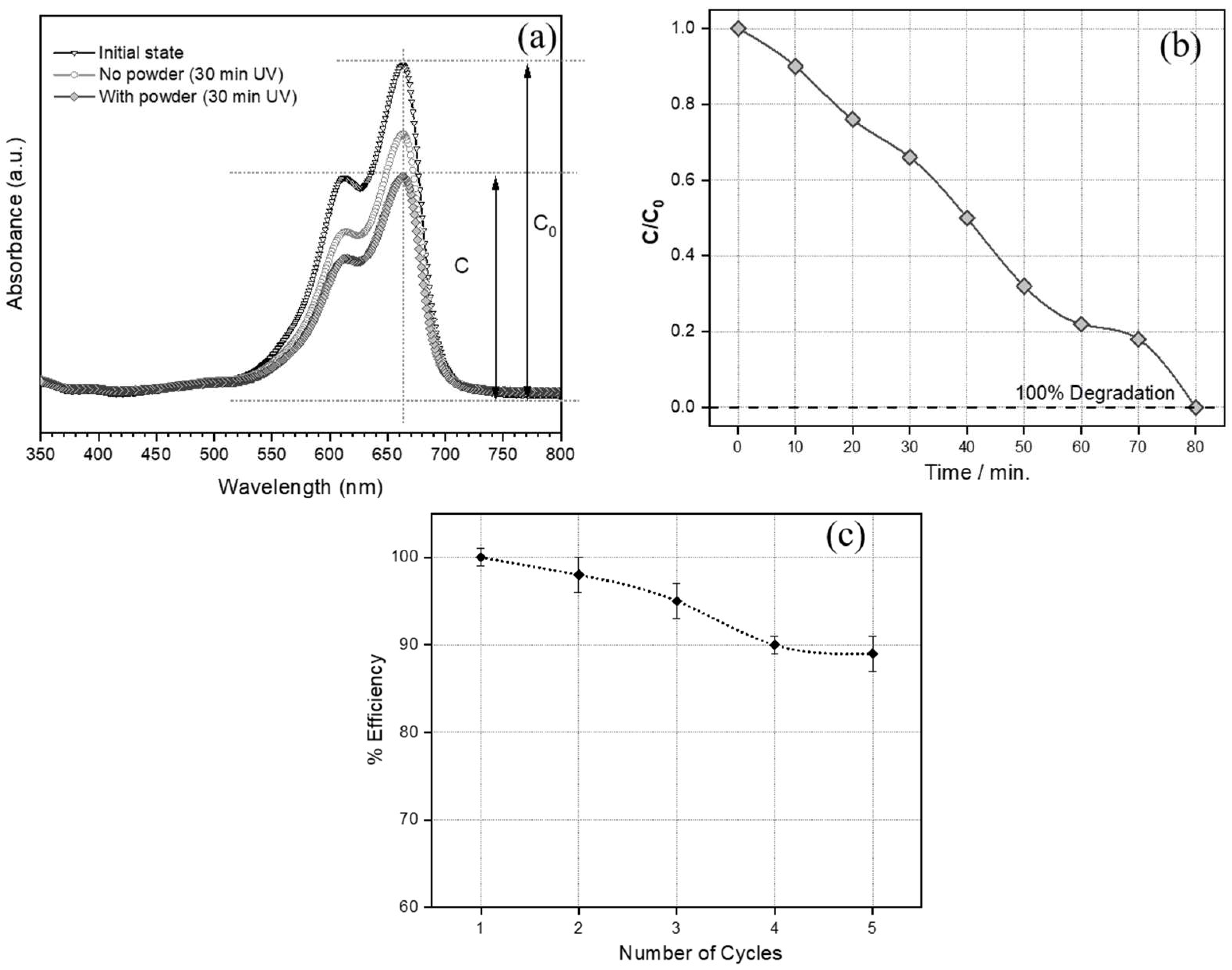Materials 15 03784 g006