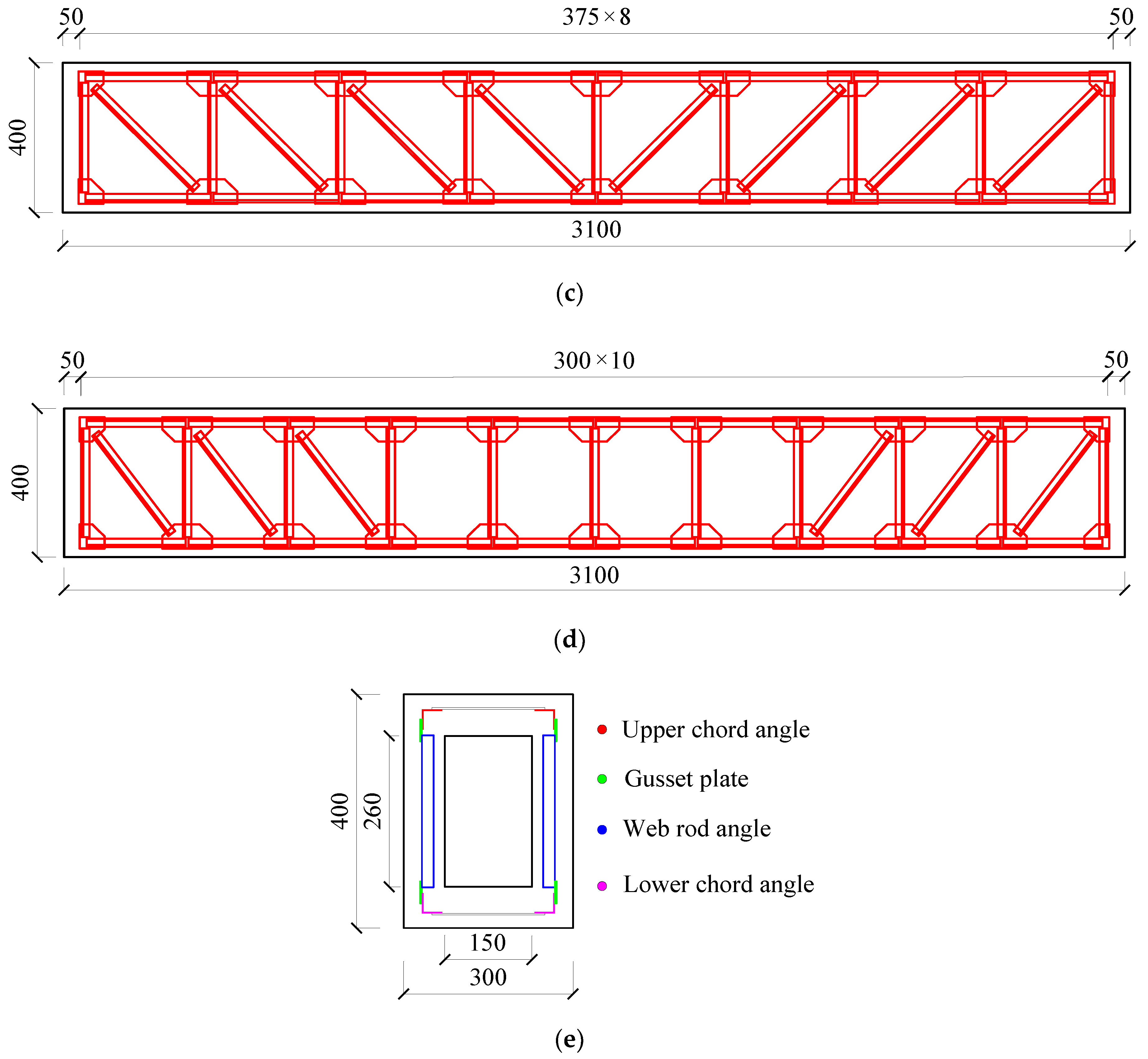Materials 15 03785 g001b Materials 15 03785 g001b
