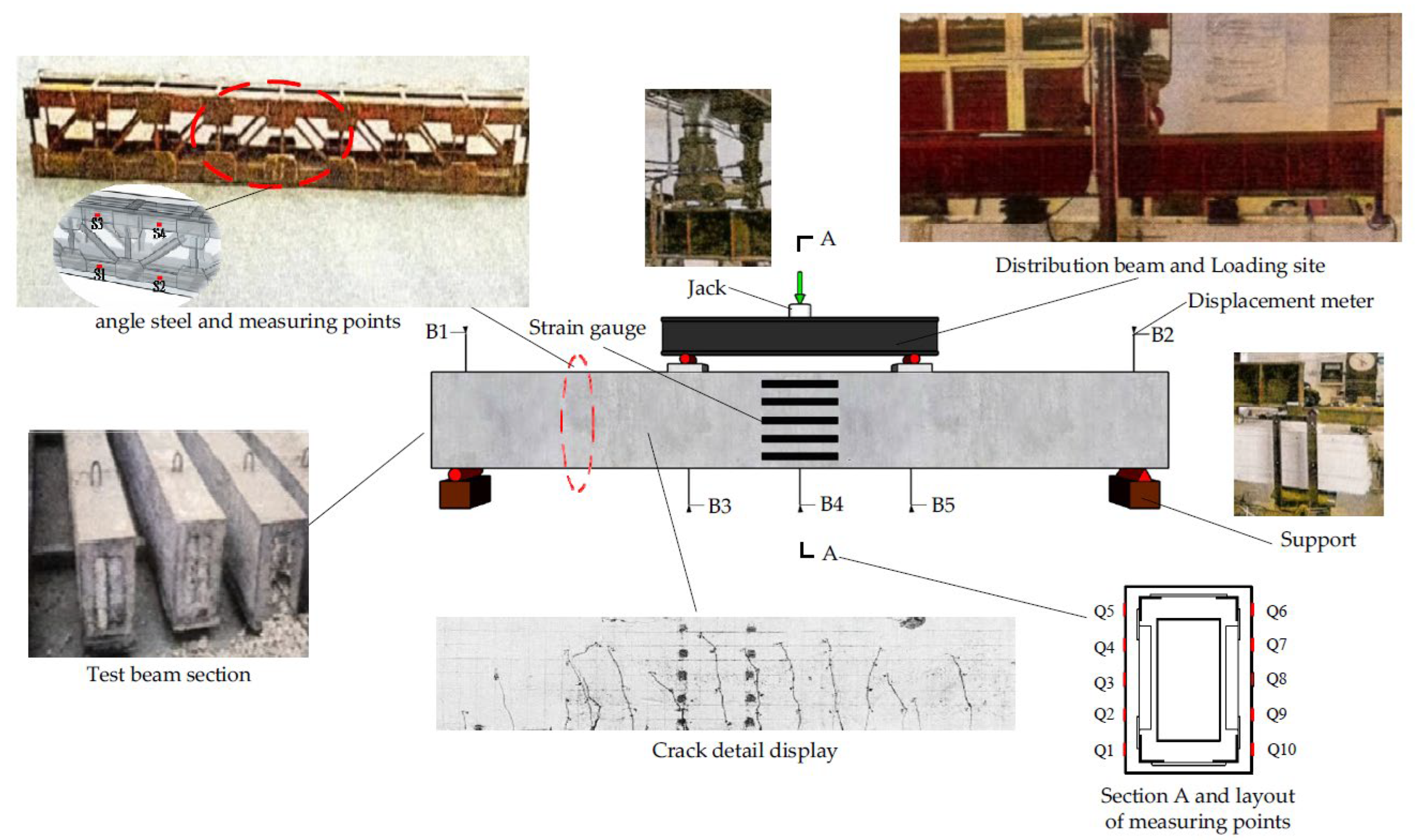 Materials 15 03785 g002 Materials 15 03785 g002