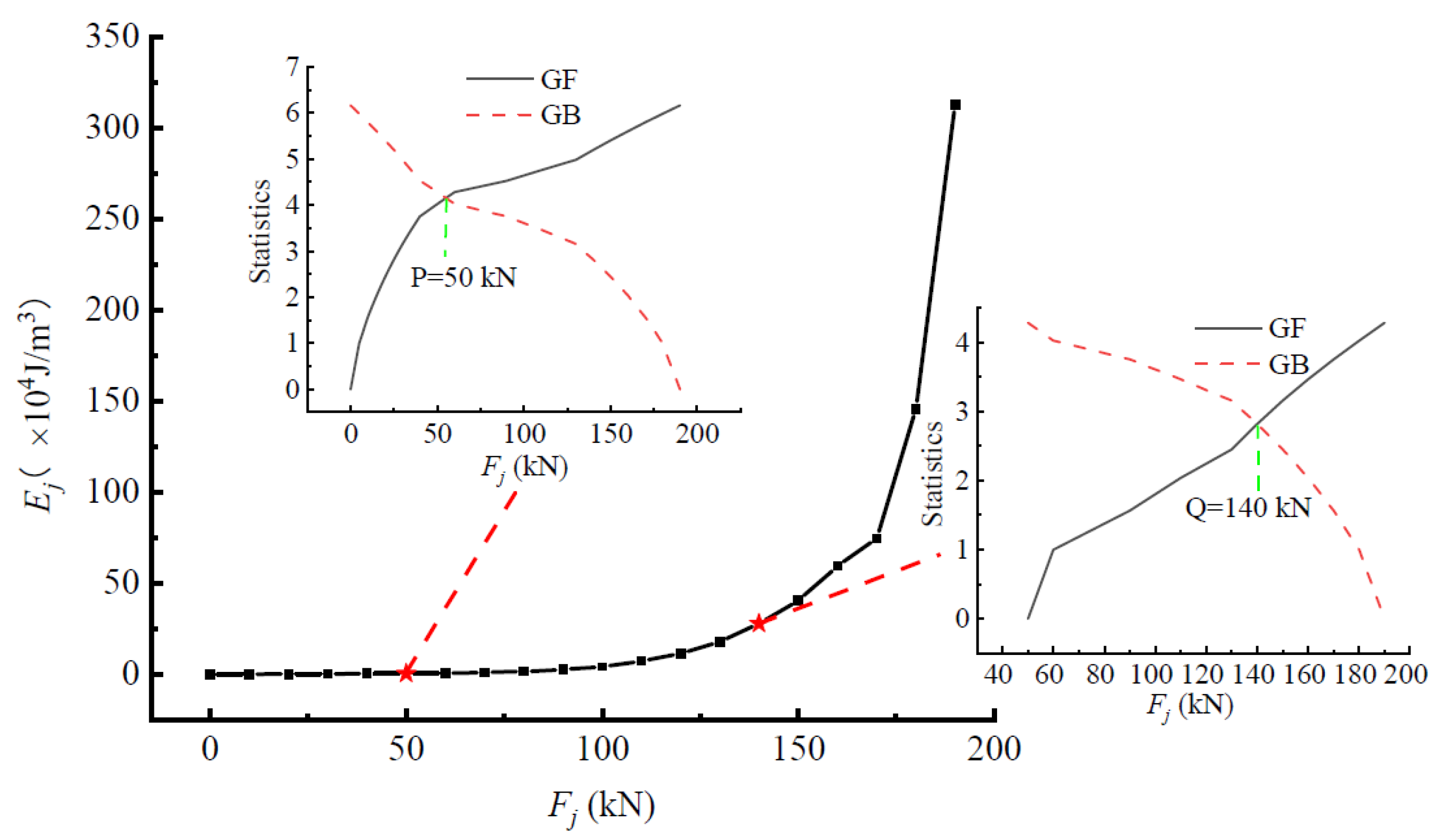 Materials 15 03785 g003 Materials 15 03785 g003