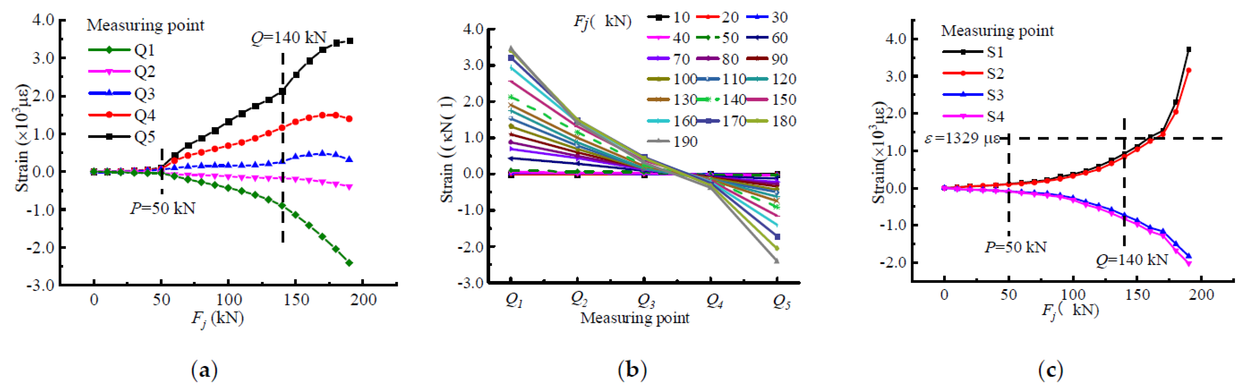 Materials 15 03785 g004 Materials 15 03785 g004