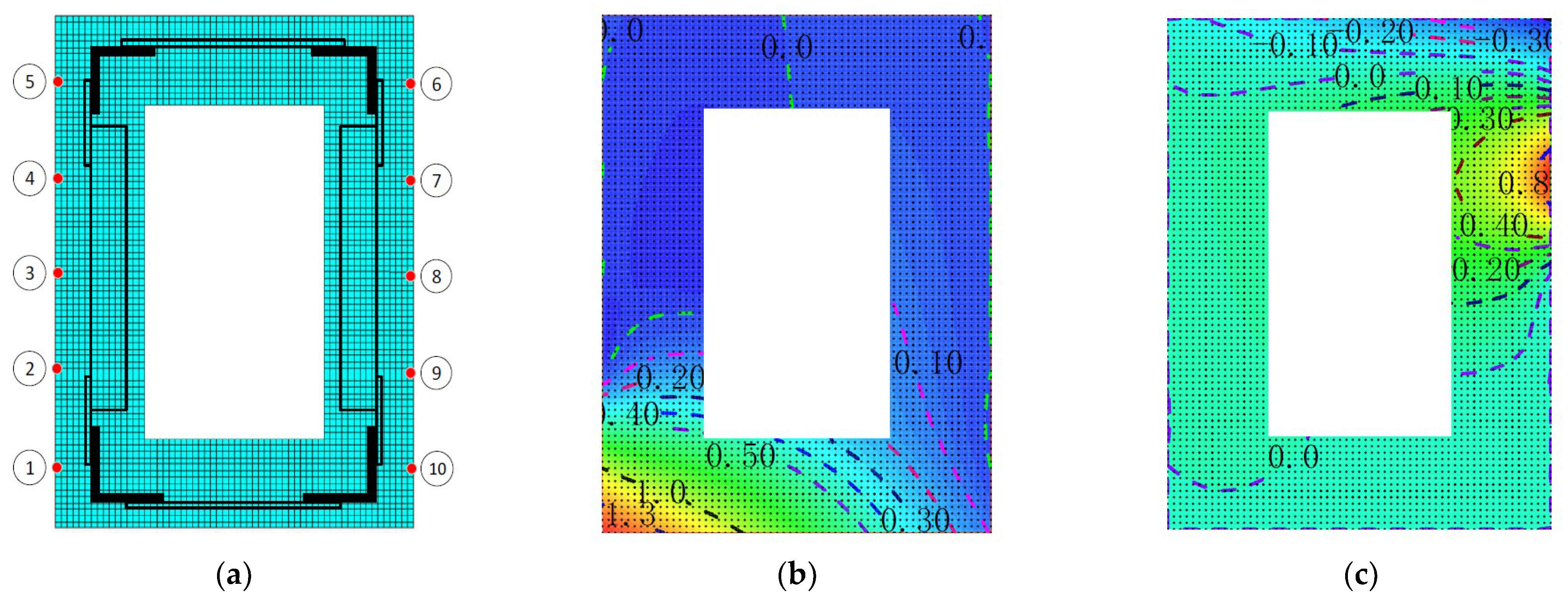 Materials 15 03785 g006 Materials 15 03785 g006