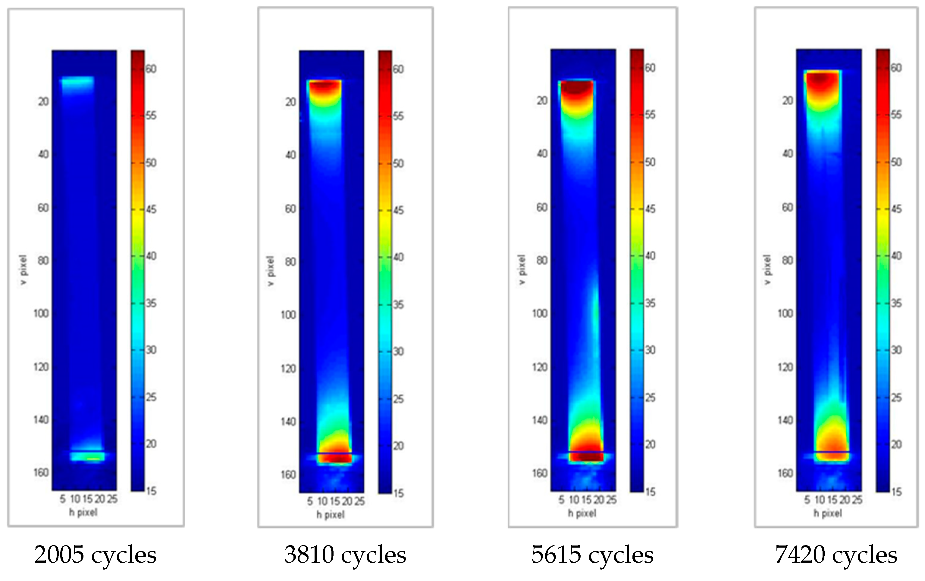 Materials 15 03787 g009