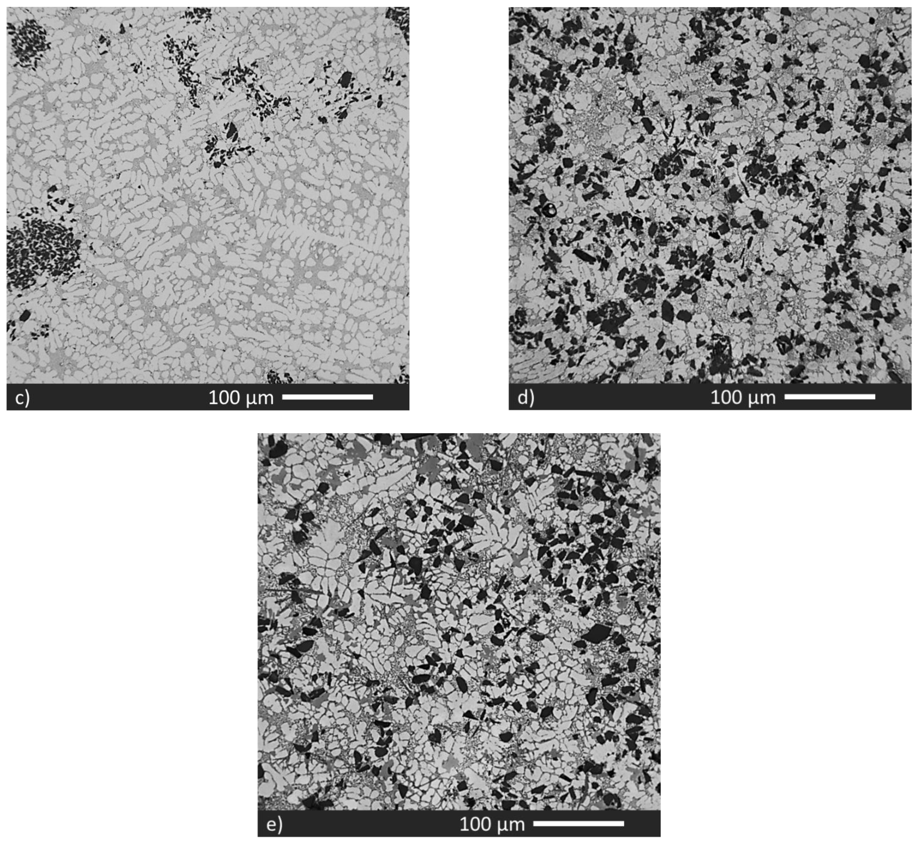 Materials 15 03789 g001b 550