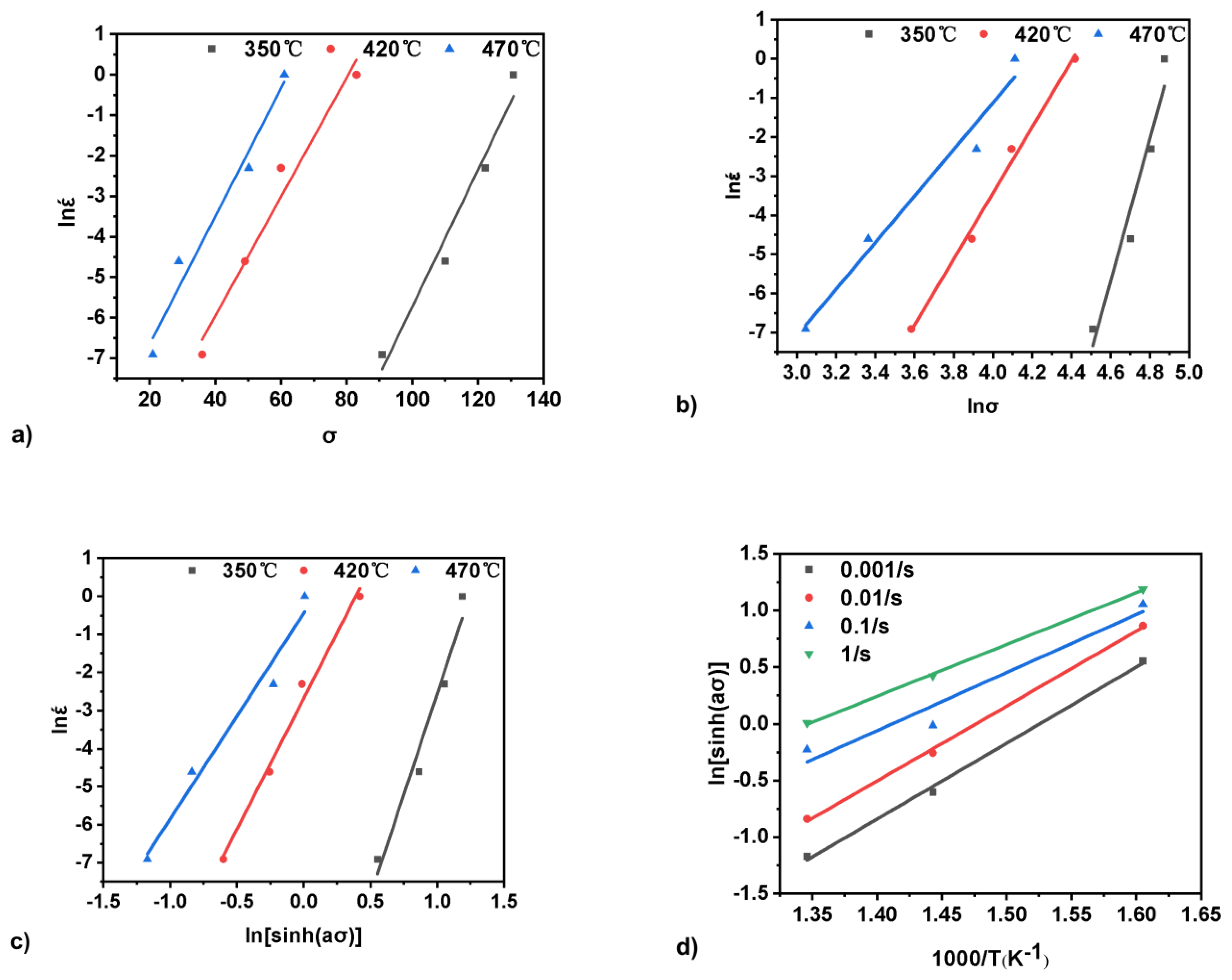 Materials 15 03789 g003 550