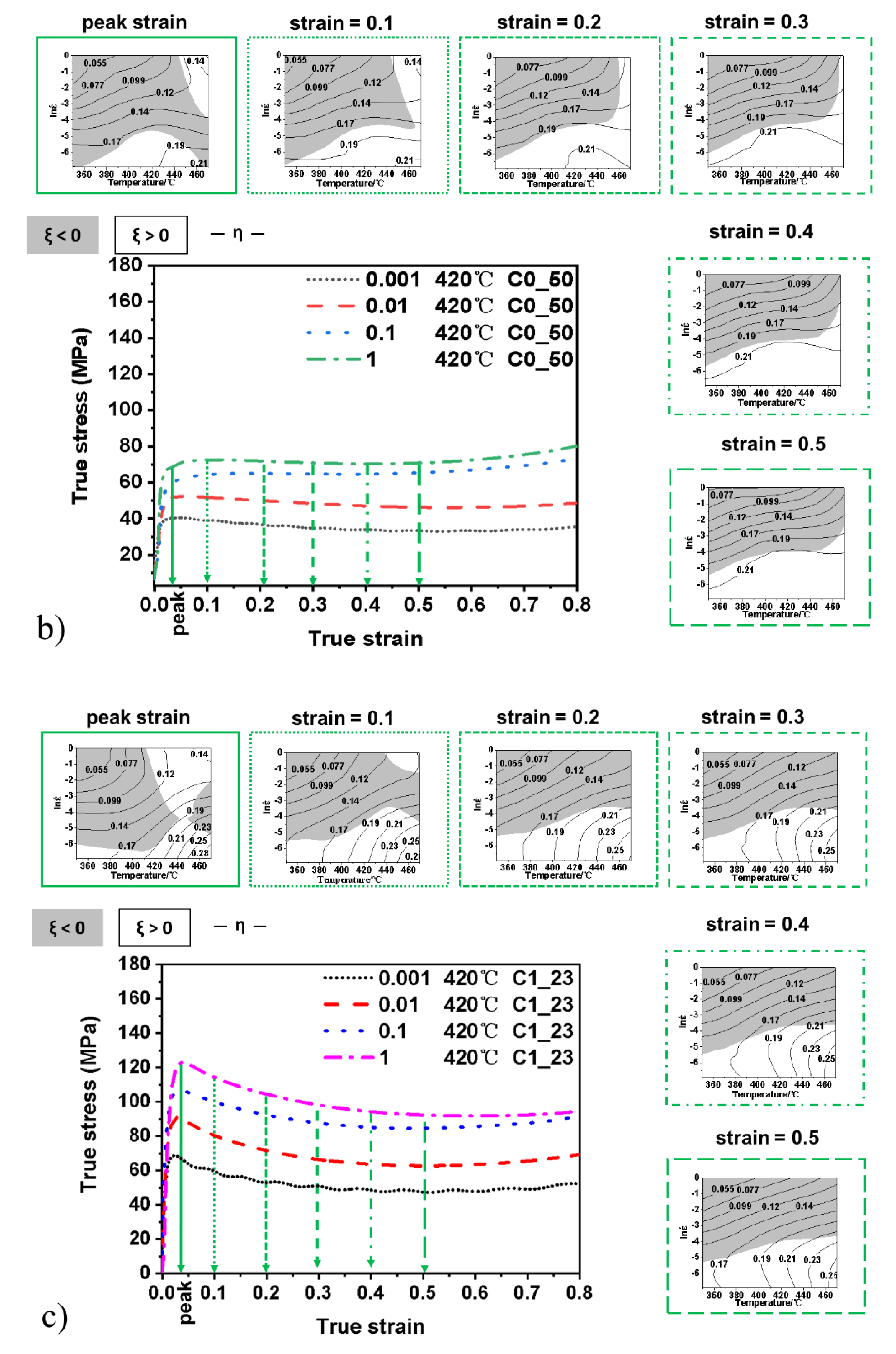 Materials 15 03789 g004b 550
