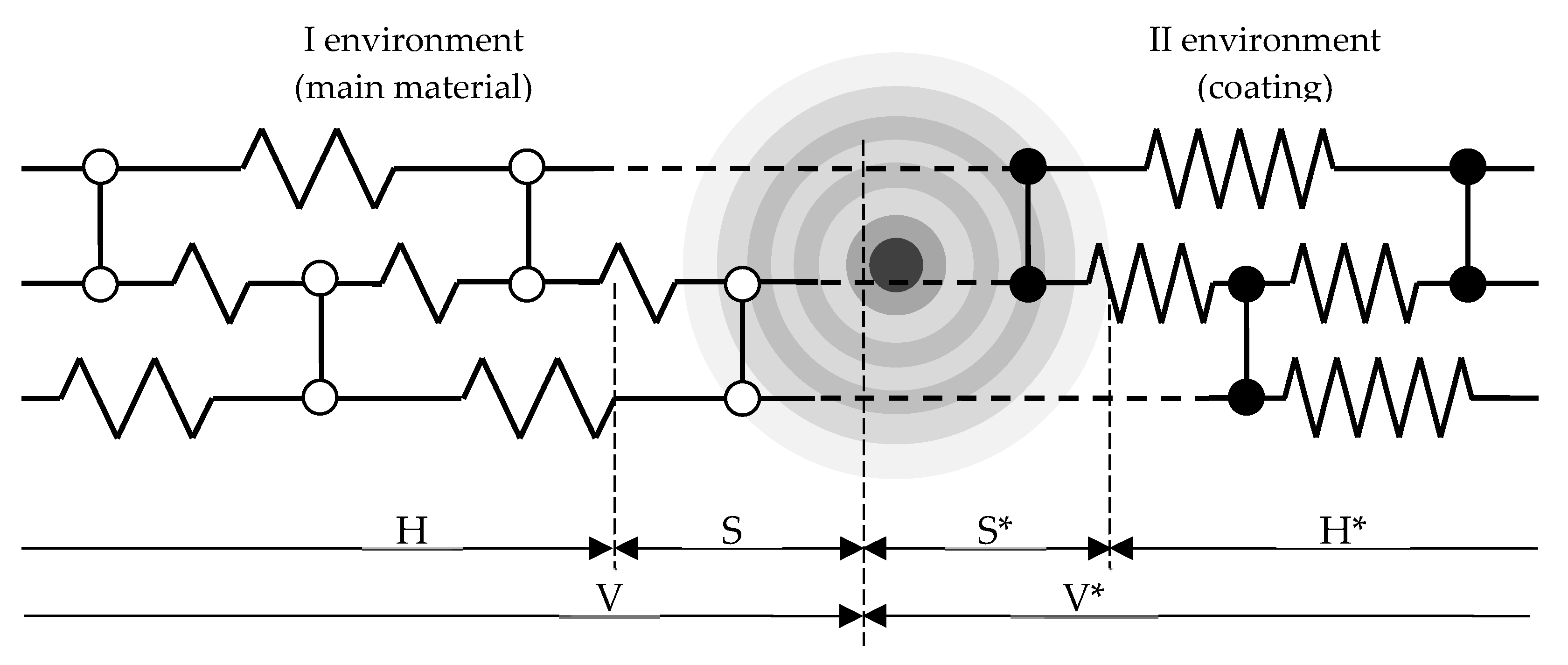 Materials 15 03791 g001 550