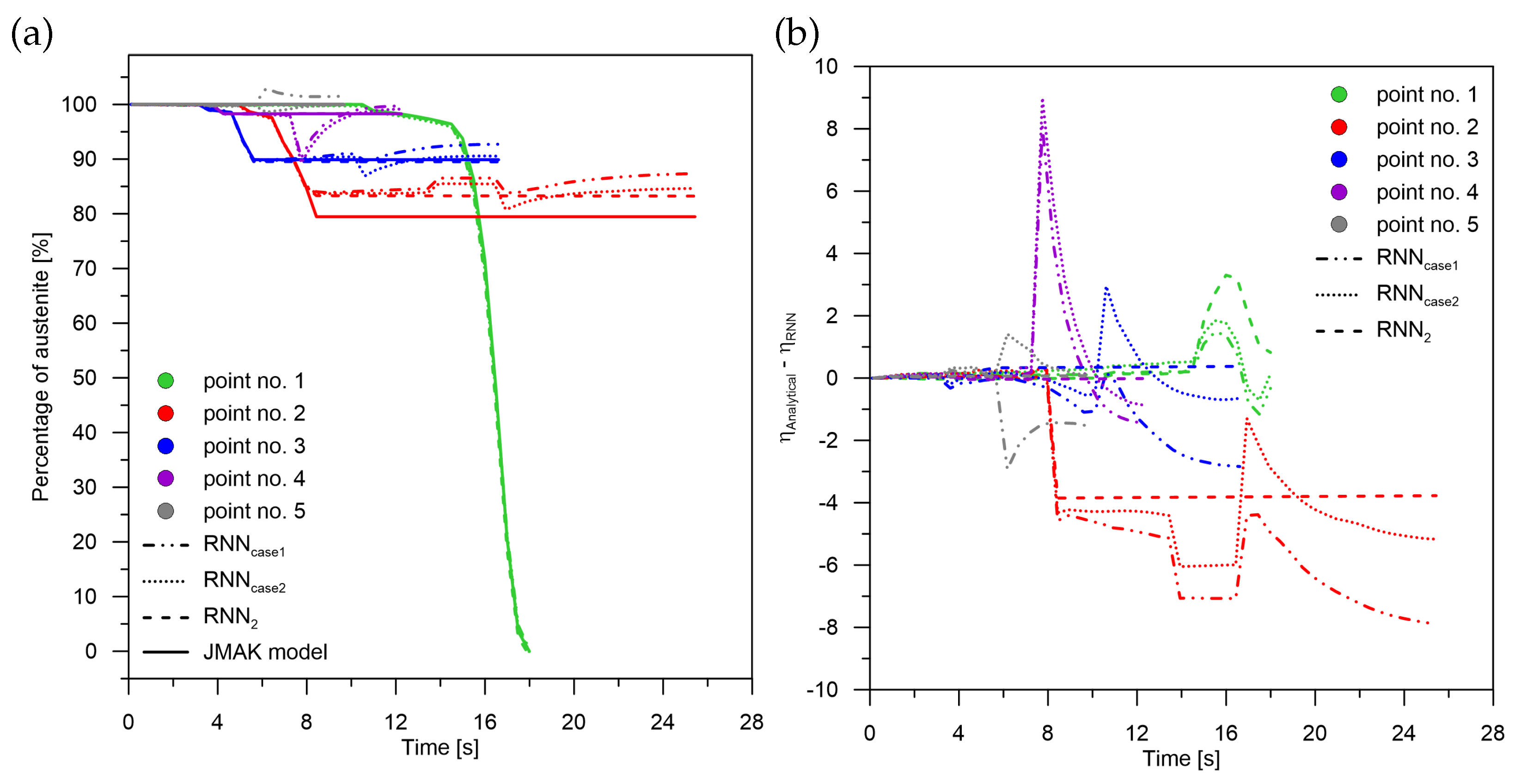 Materials 15 03792 g006