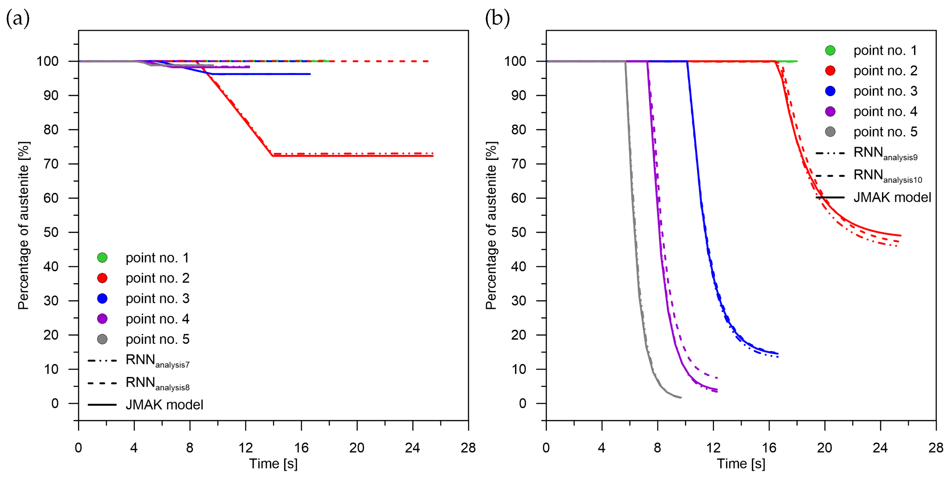 Materials 15 03792 g012