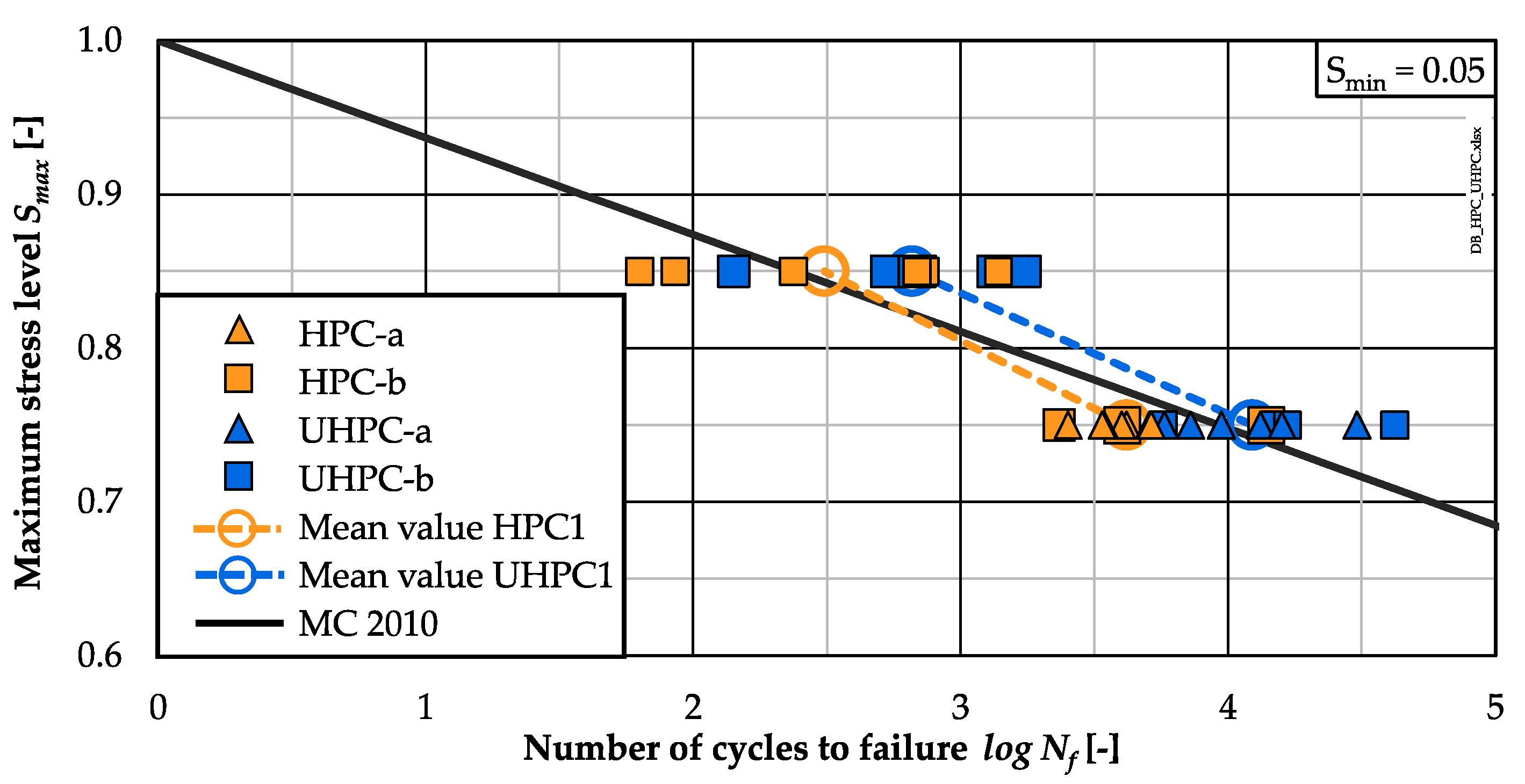 Materials 15 03793 g004