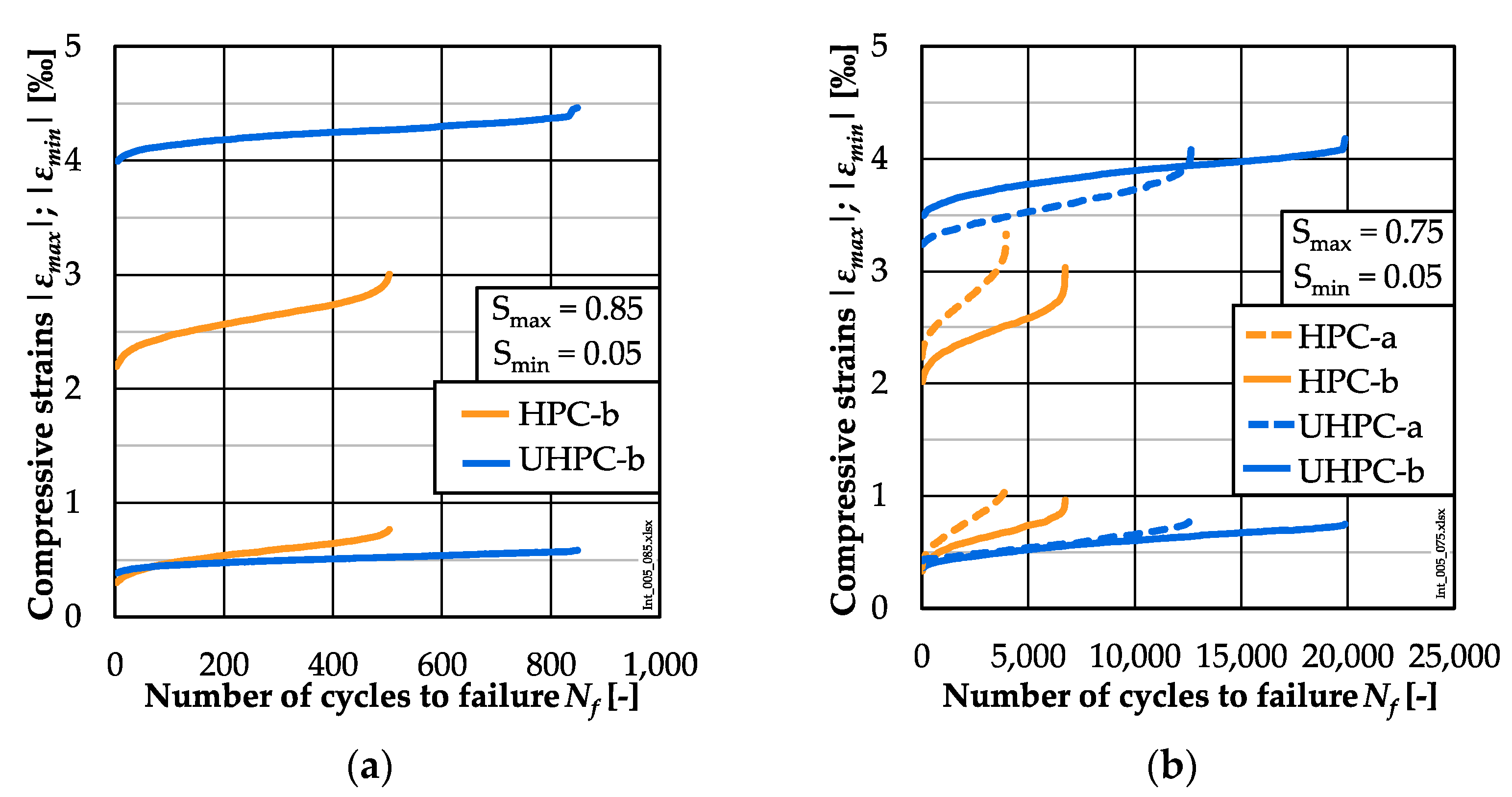 Materials 15 03793 g005