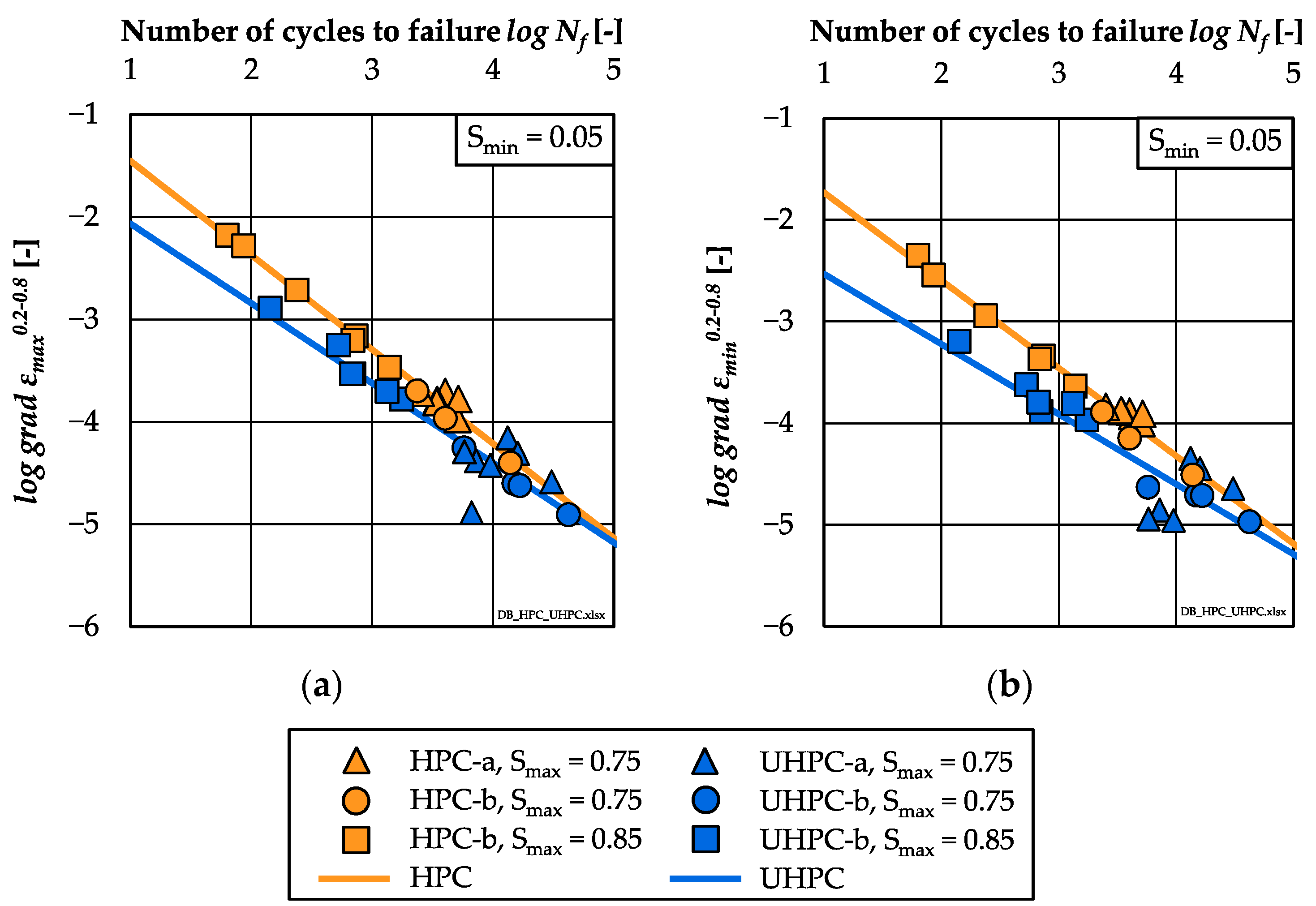 Materials 15 03793 g007