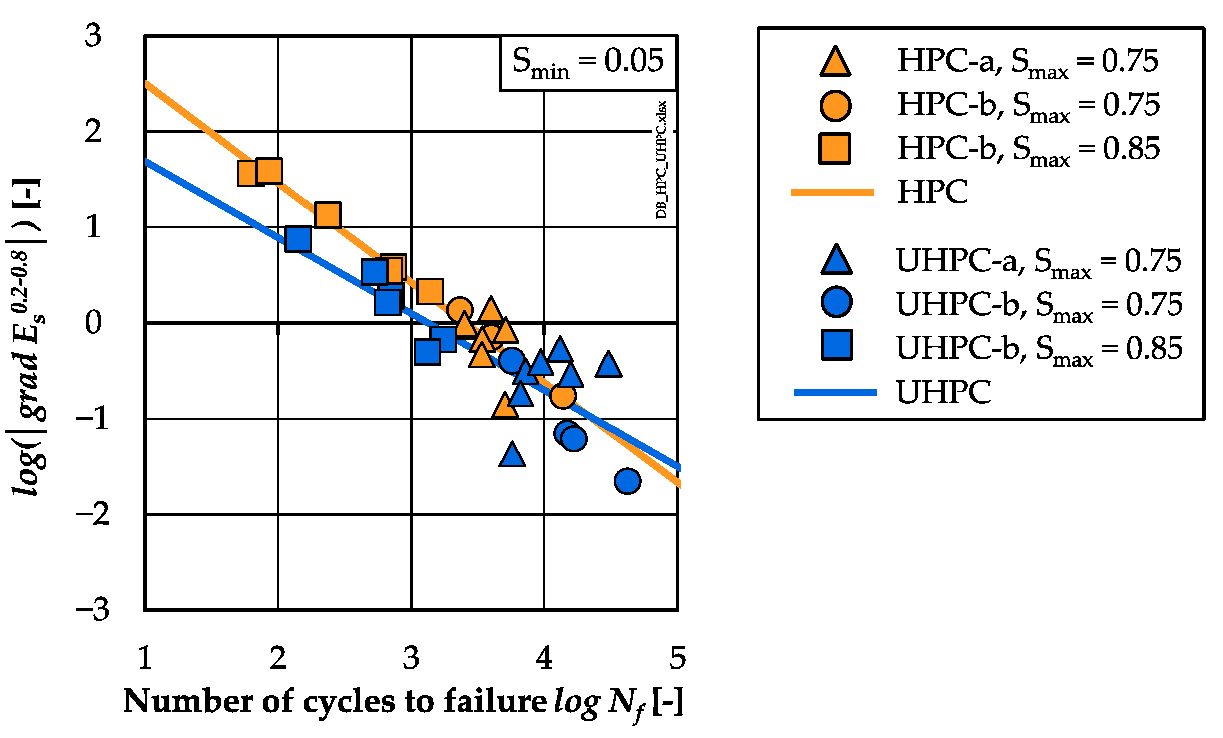 Materials 15 03793 g008
