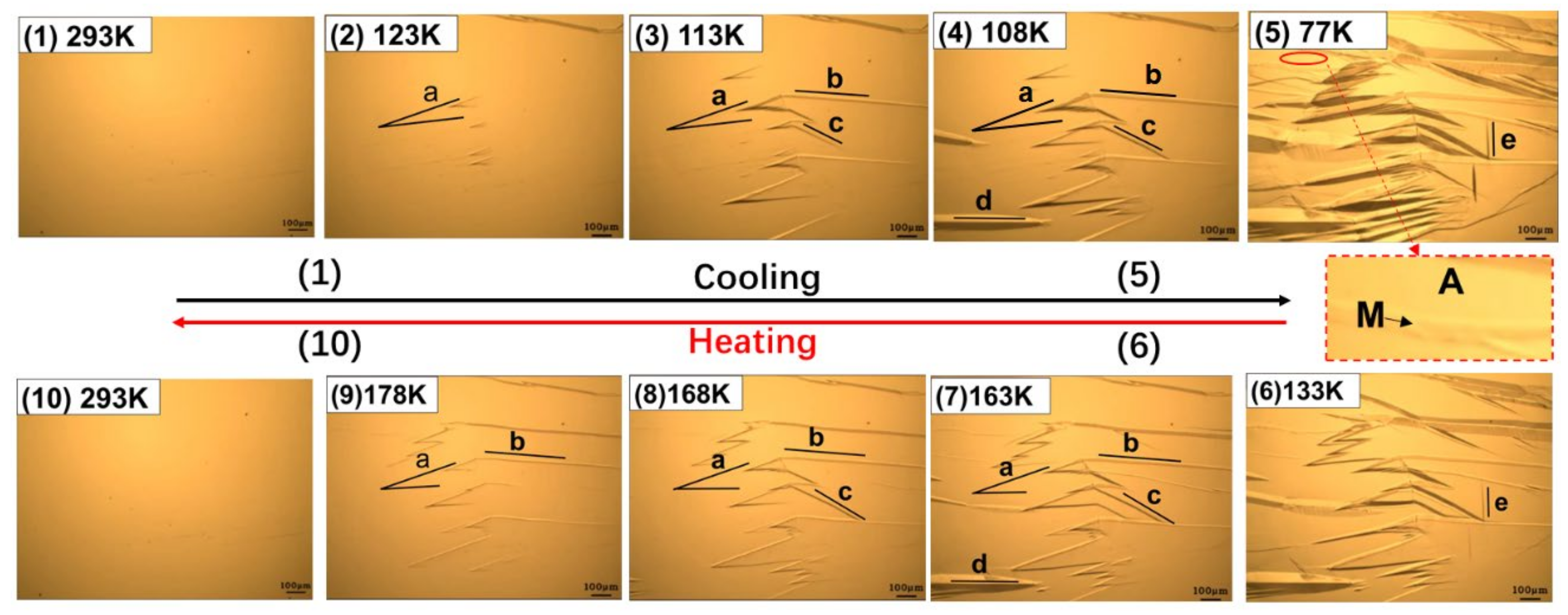 Materials 15 03794 g004