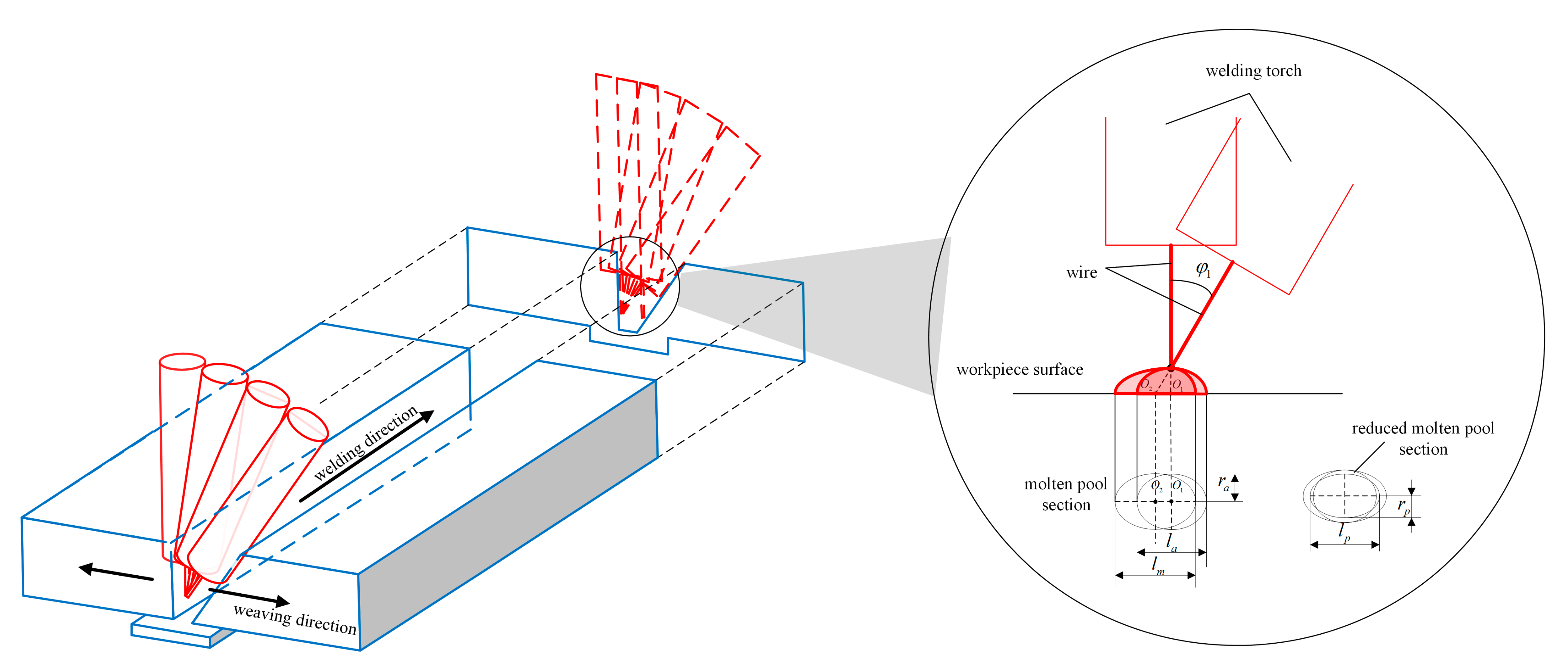 Materials 15 03796 g002
